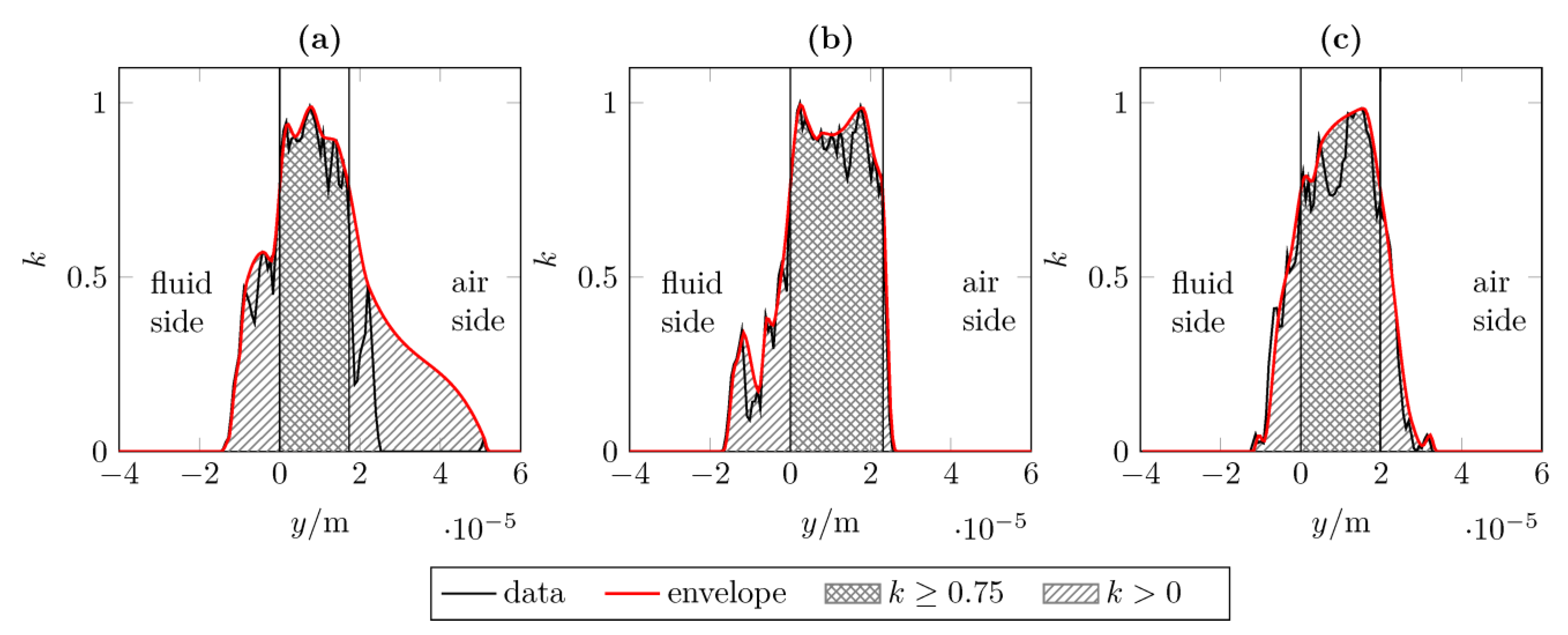 Lubricants 11 00234 g013 Lubricants 11 00234 g013