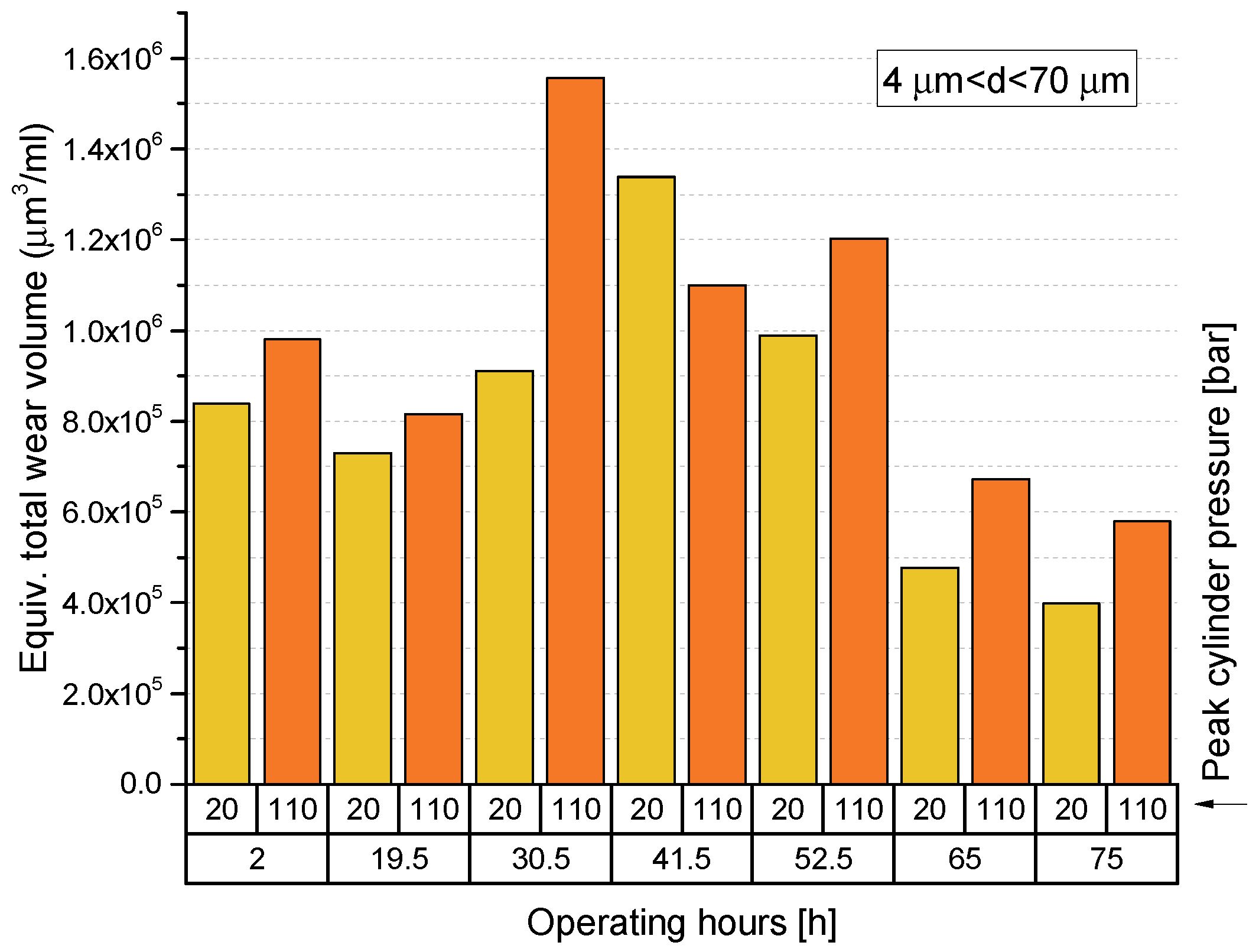 Lubricants 11 00237 g004