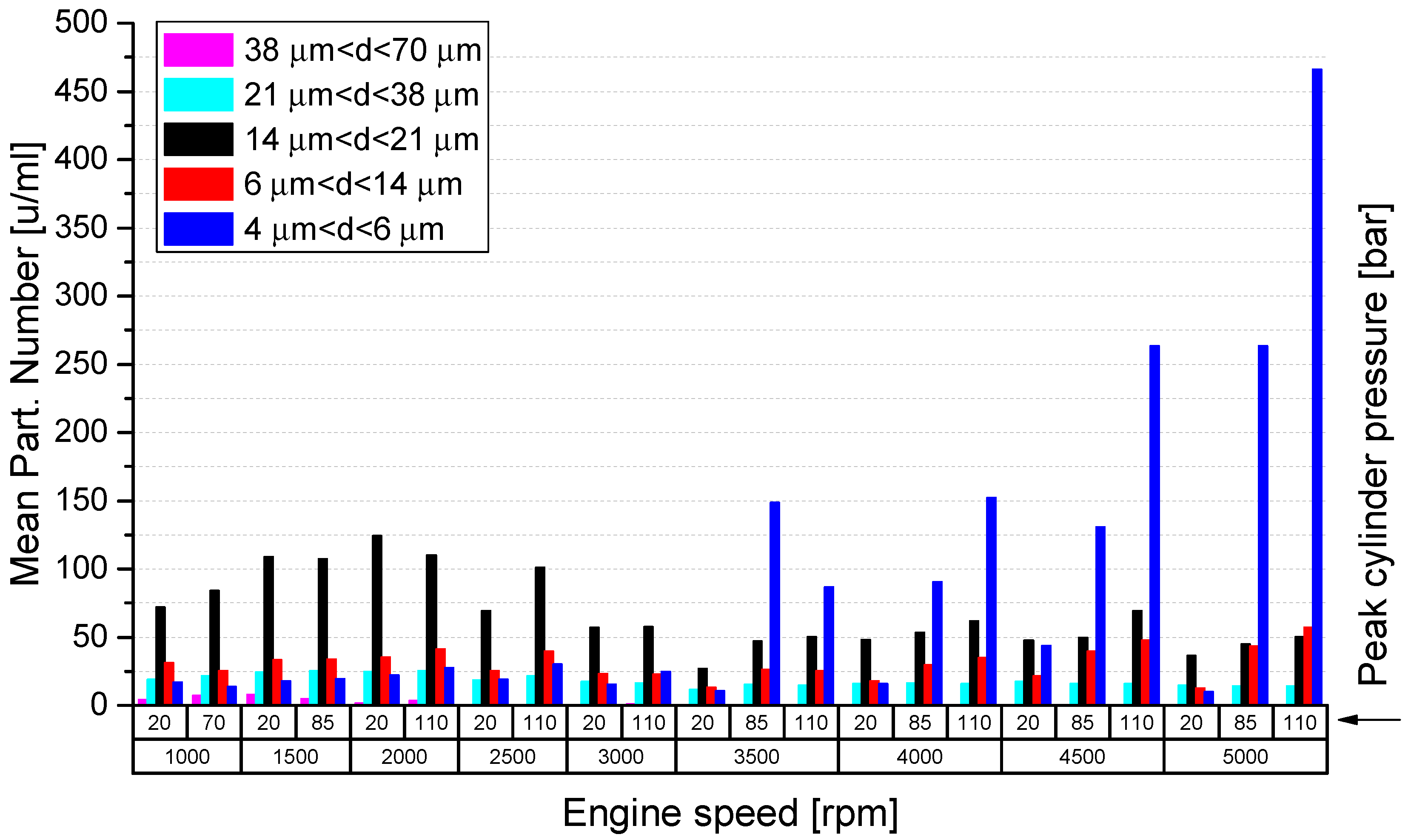 Lubricants 11 00237 g006