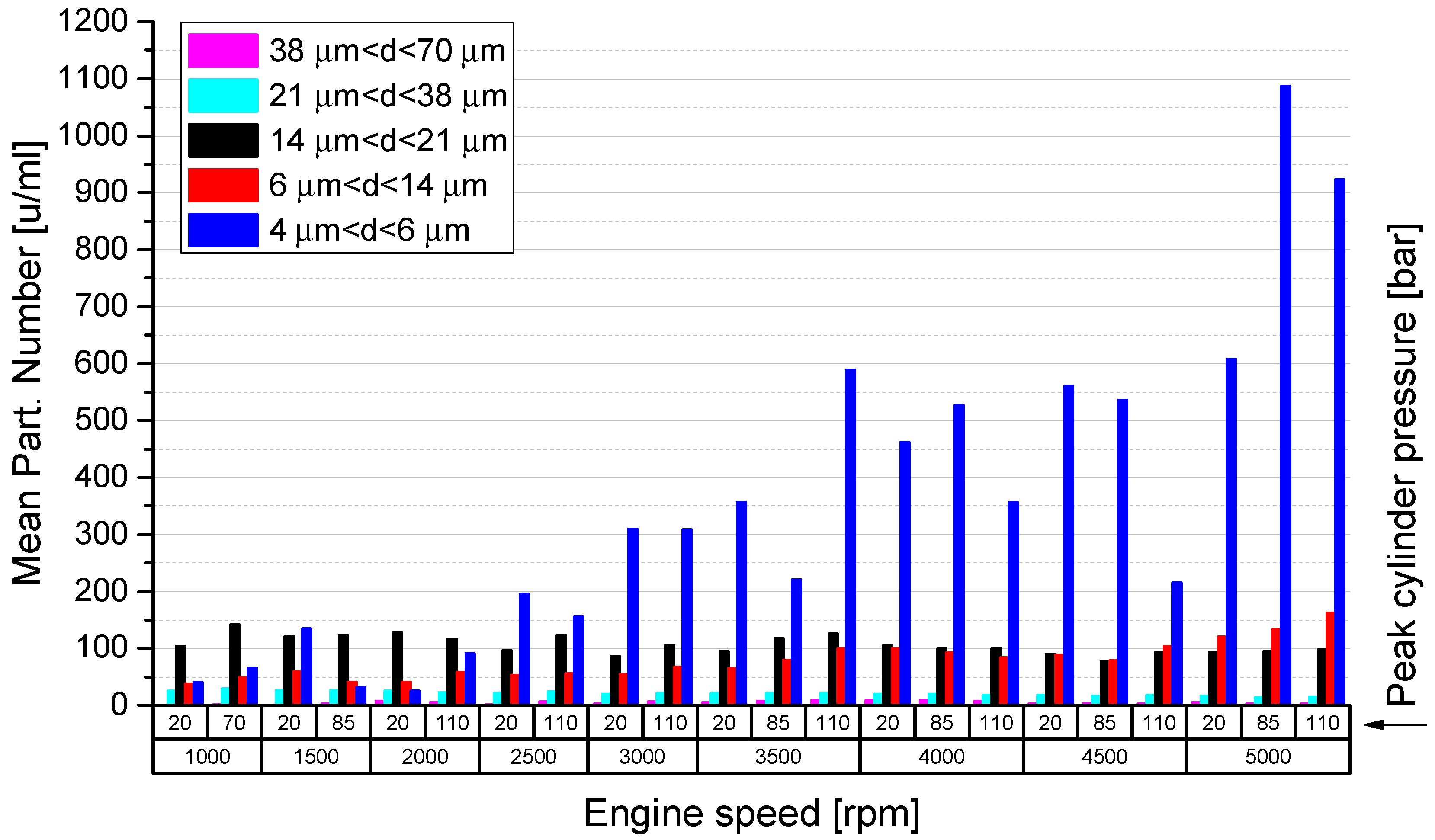 Lubricants 11 00237 g007