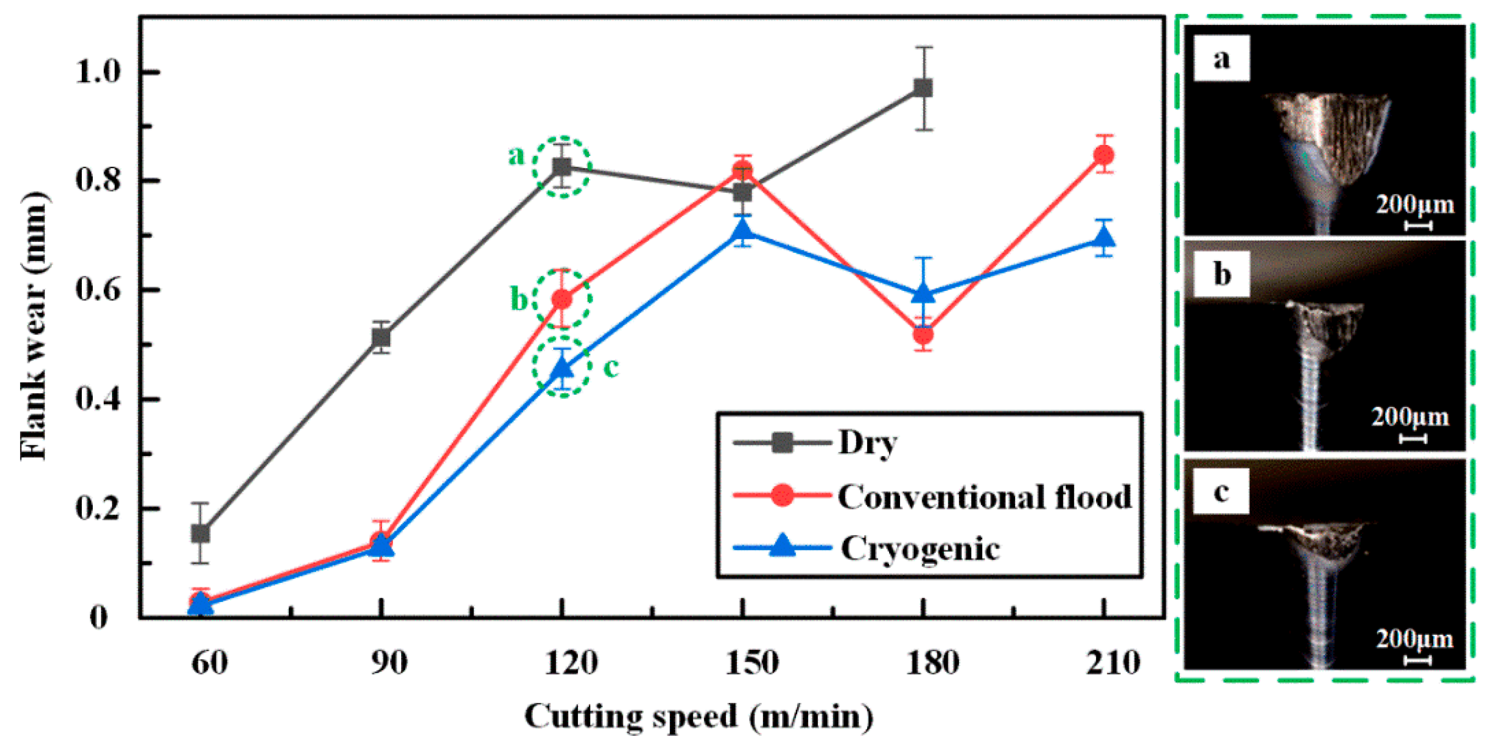 Lubricants 11 00238 g004 Lubricants 11 00238 g004