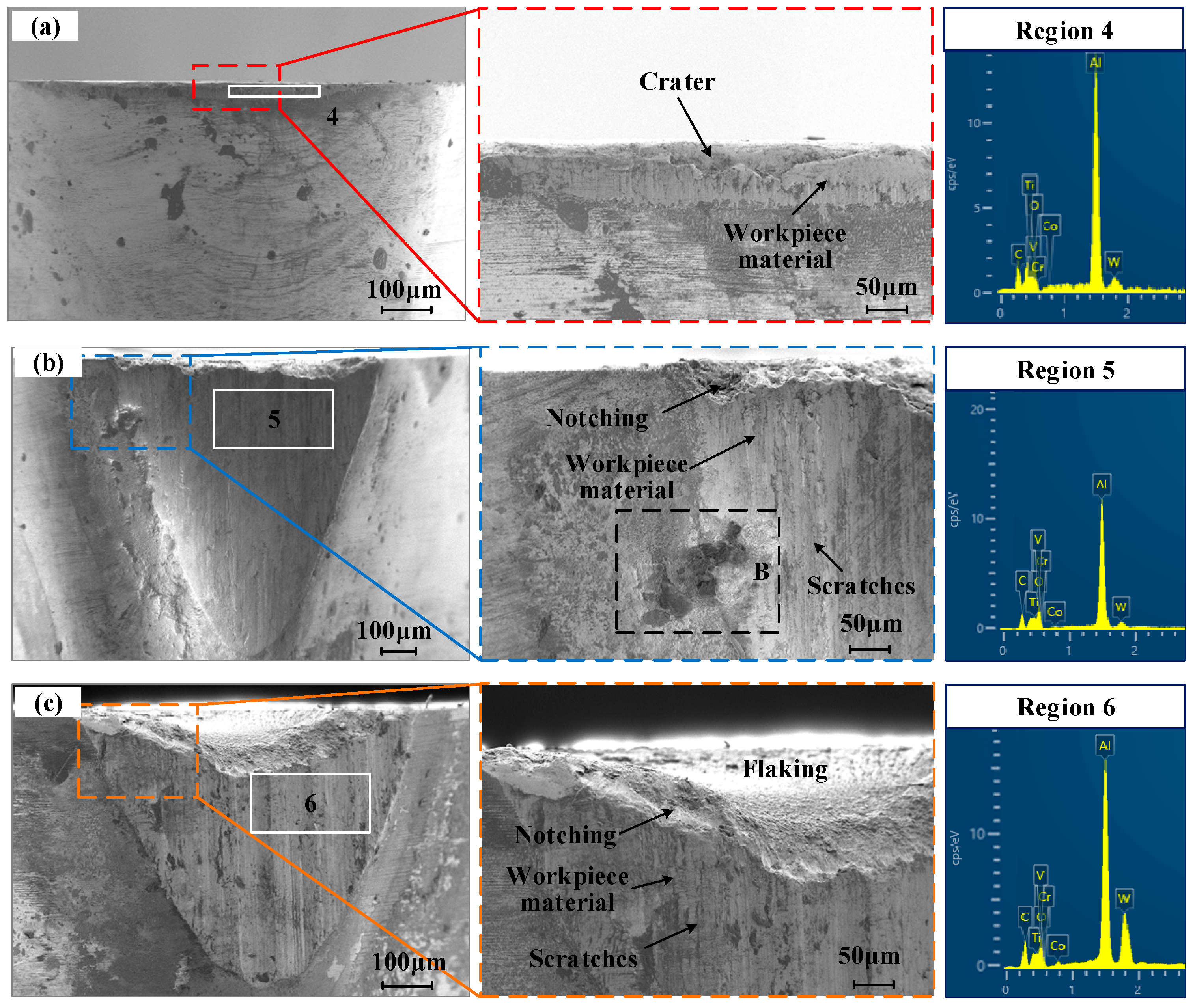 Lubricants 11 00238 g007 Lubricants 11 00238 g007