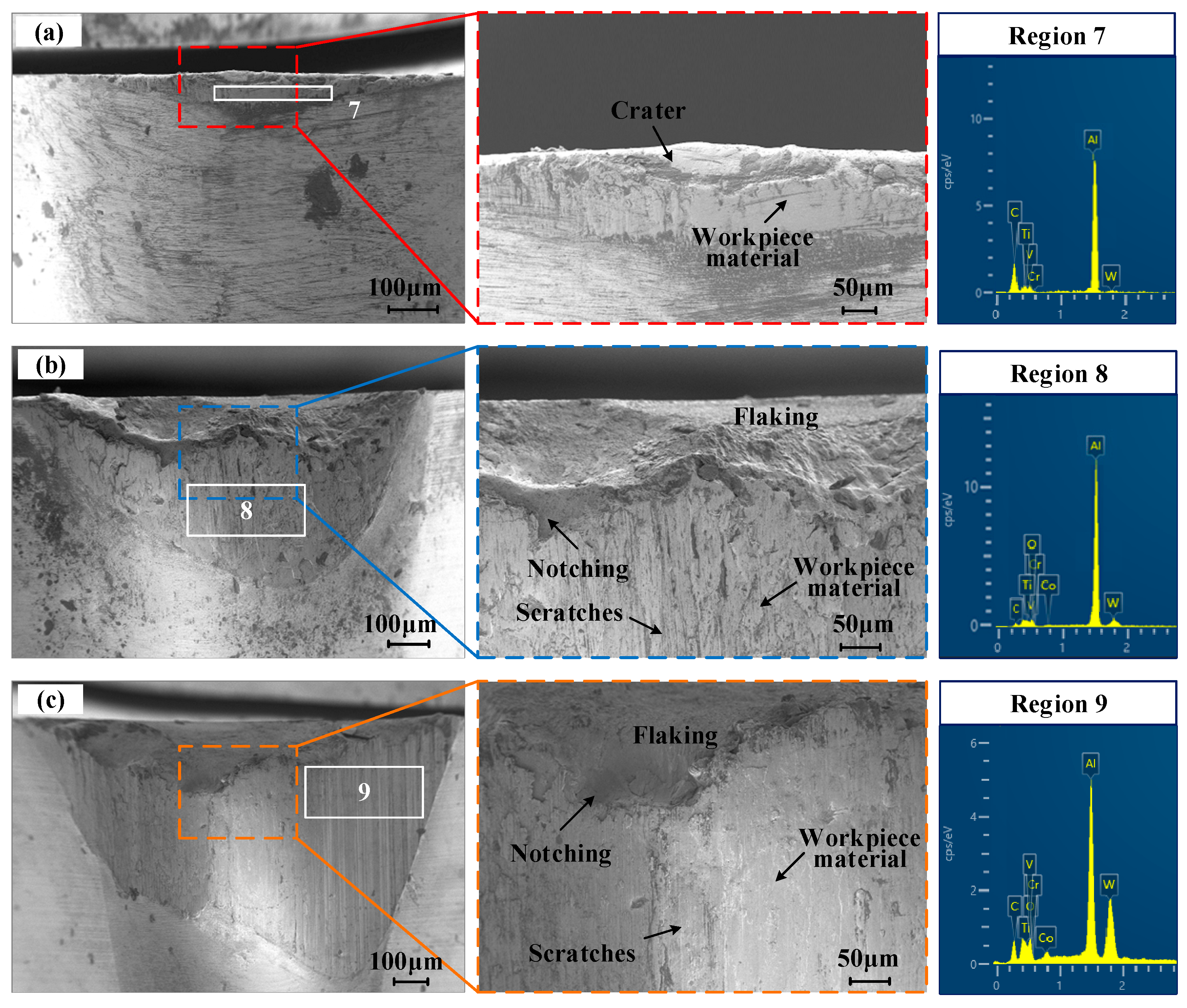 Lubricants 11 00238 g008 Lubricants 11 00238 g008
