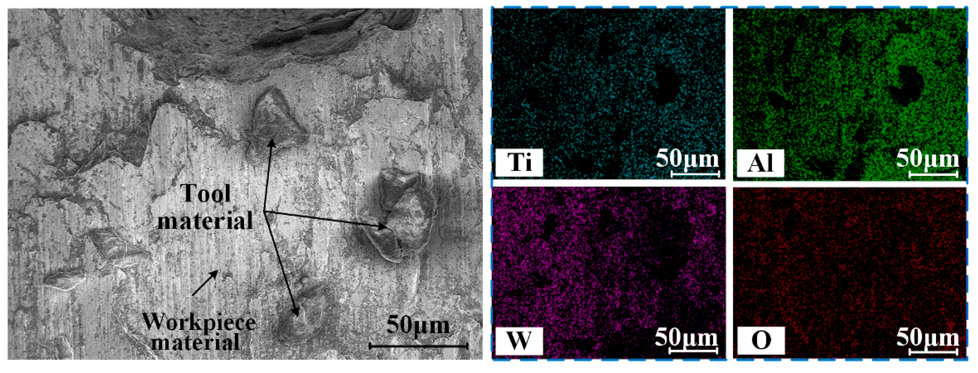 Lubricants 11 00238 g009 Lubricants 11 00238 g009