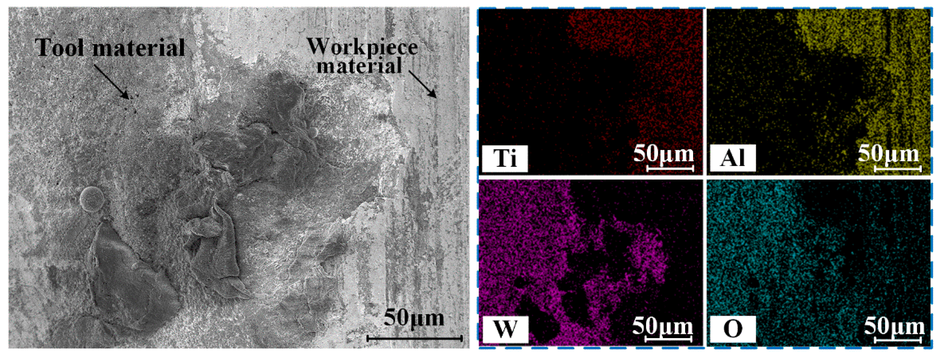 Lubricants 11 00238 g010 Lubricants 11 00238 g010