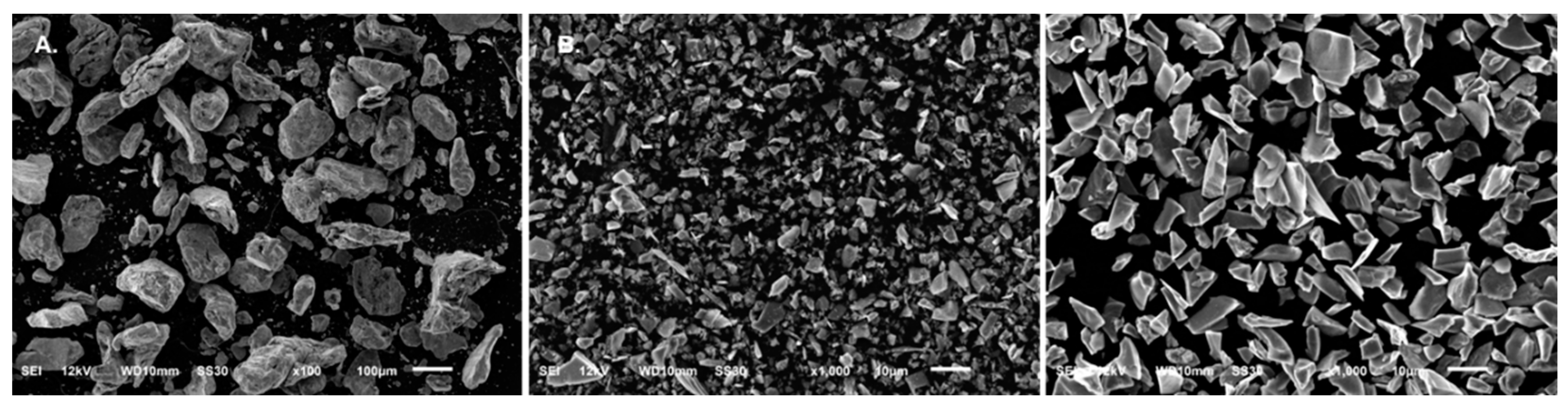 Lubricants 11 00239 g002