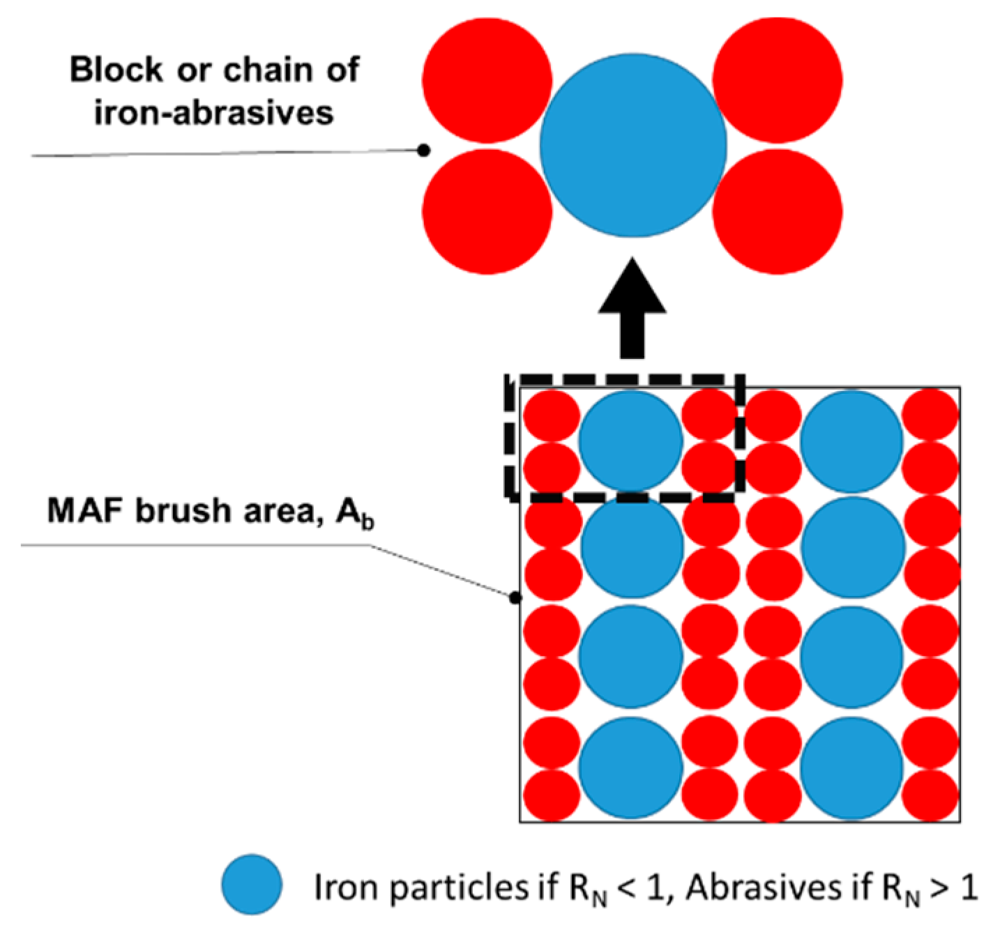 Lubricants 11 00239 g004