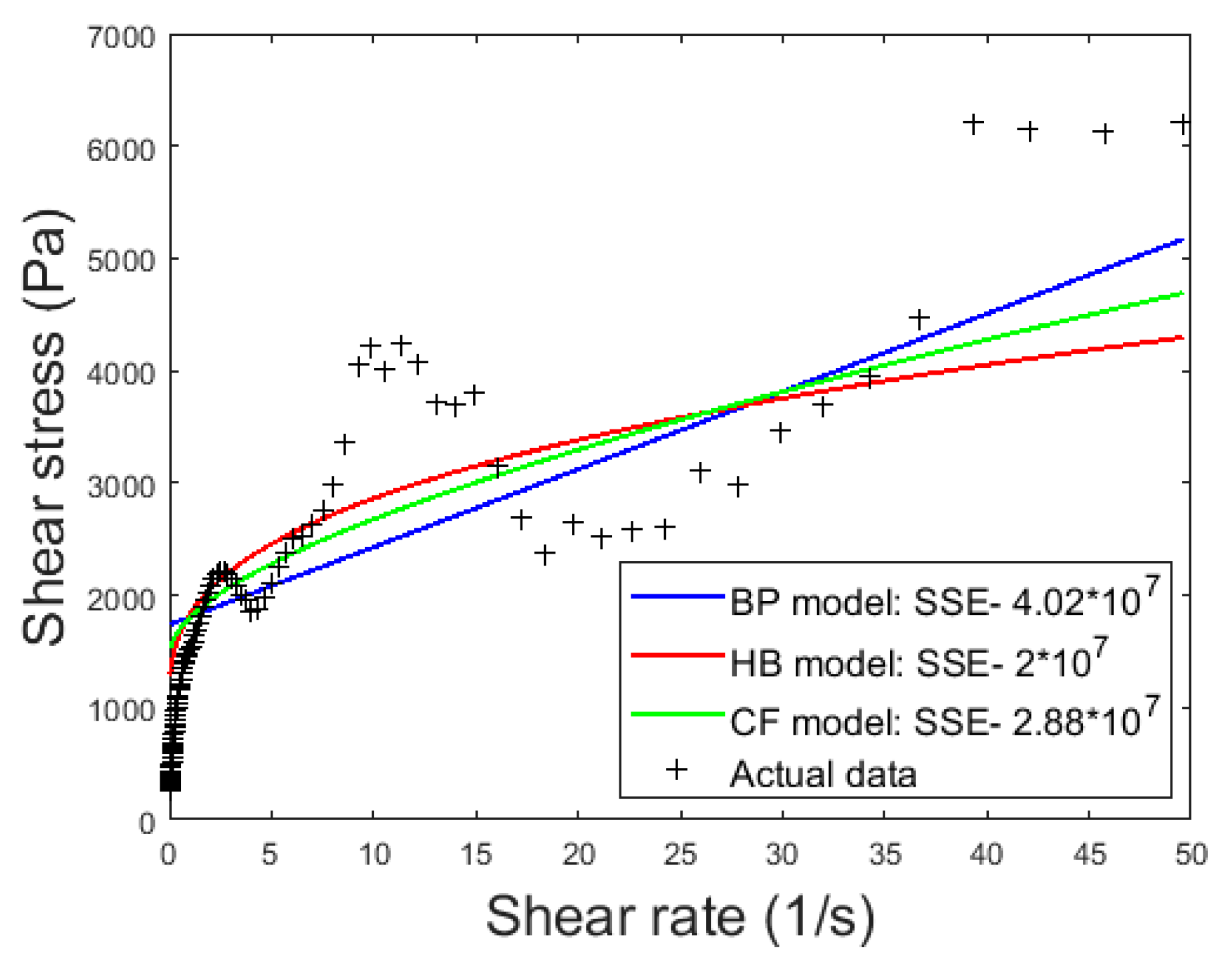 Lubricants 11 00239 g009