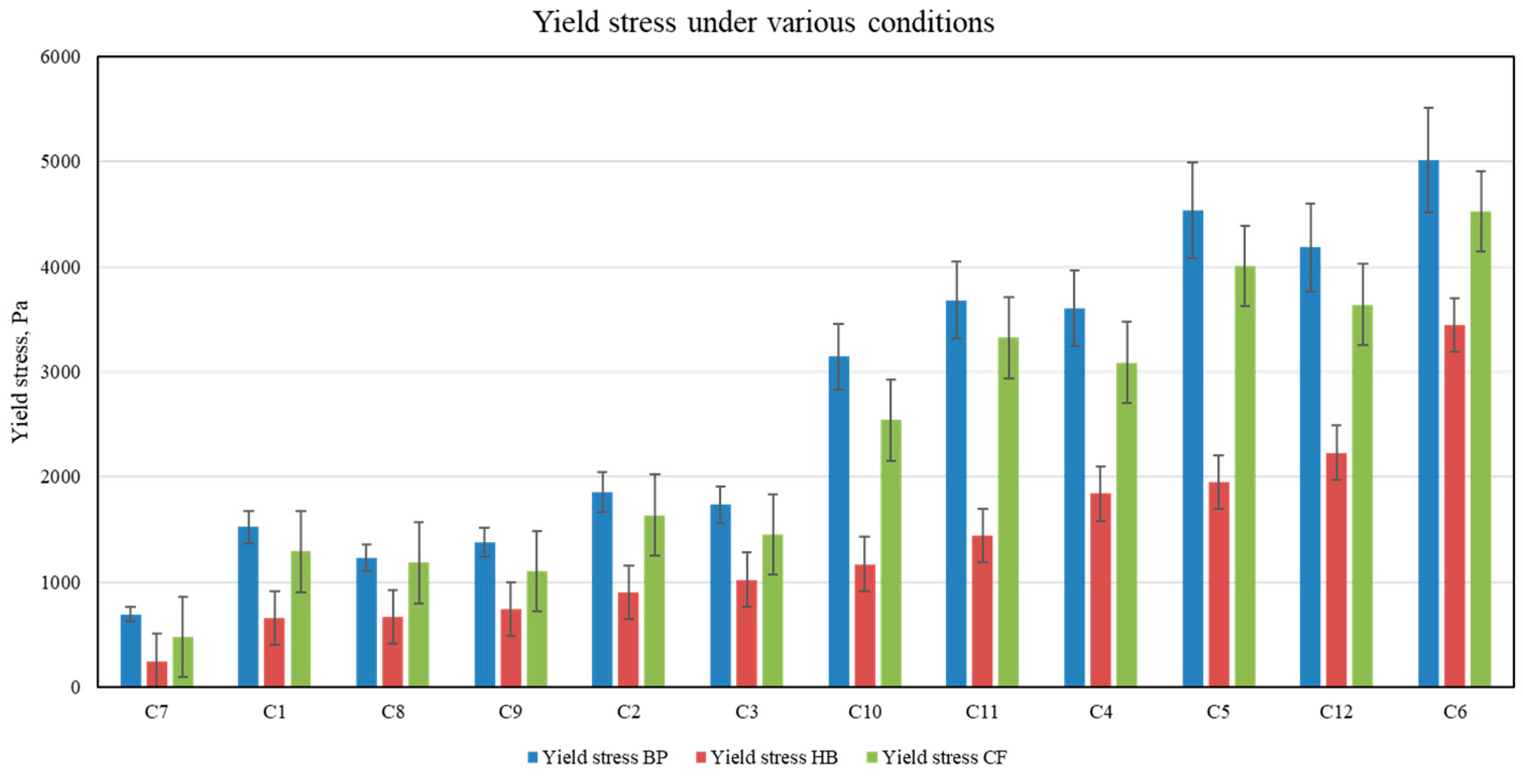 Lubricants 11 00239 g010