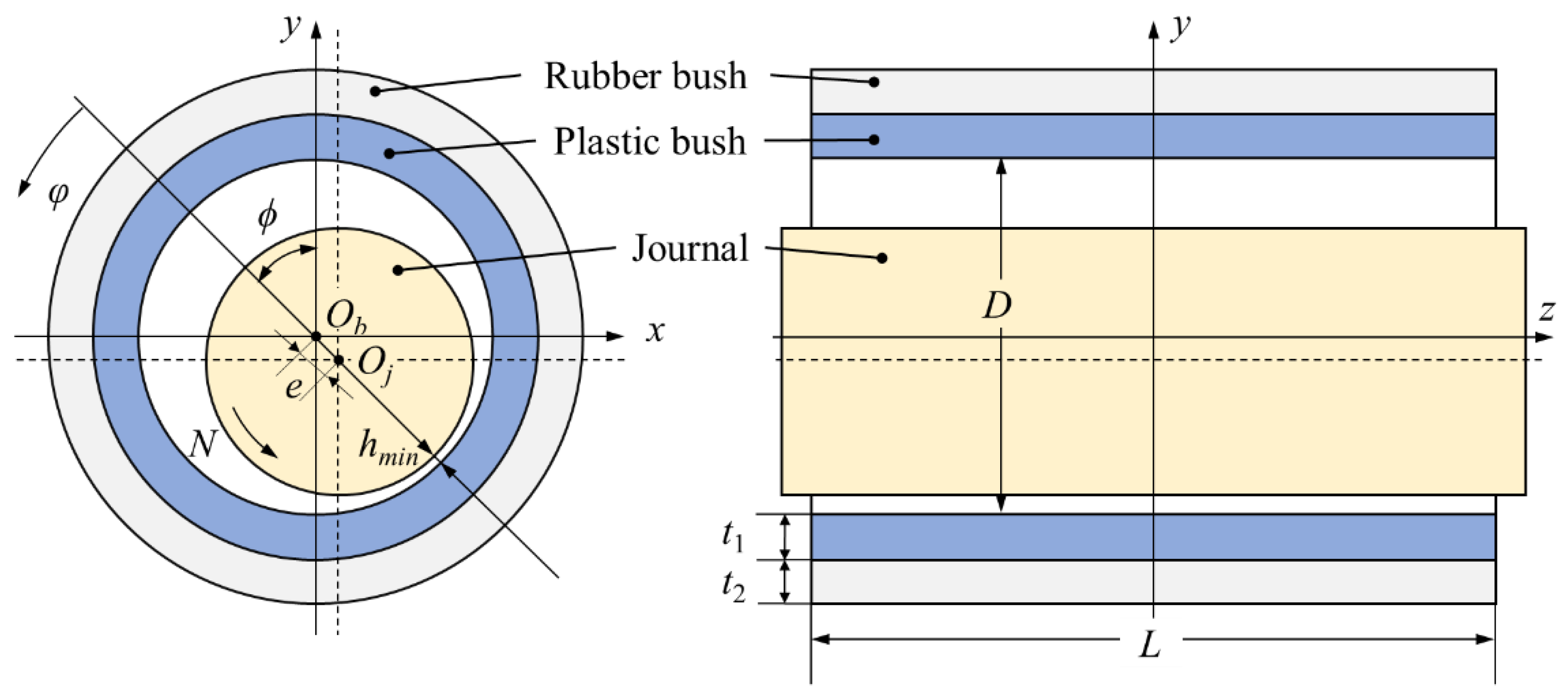 Lubricants 11 00240 g001