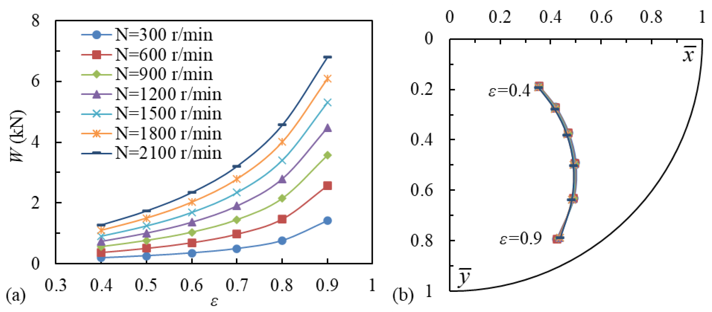 Lubricants 11 00240 g010