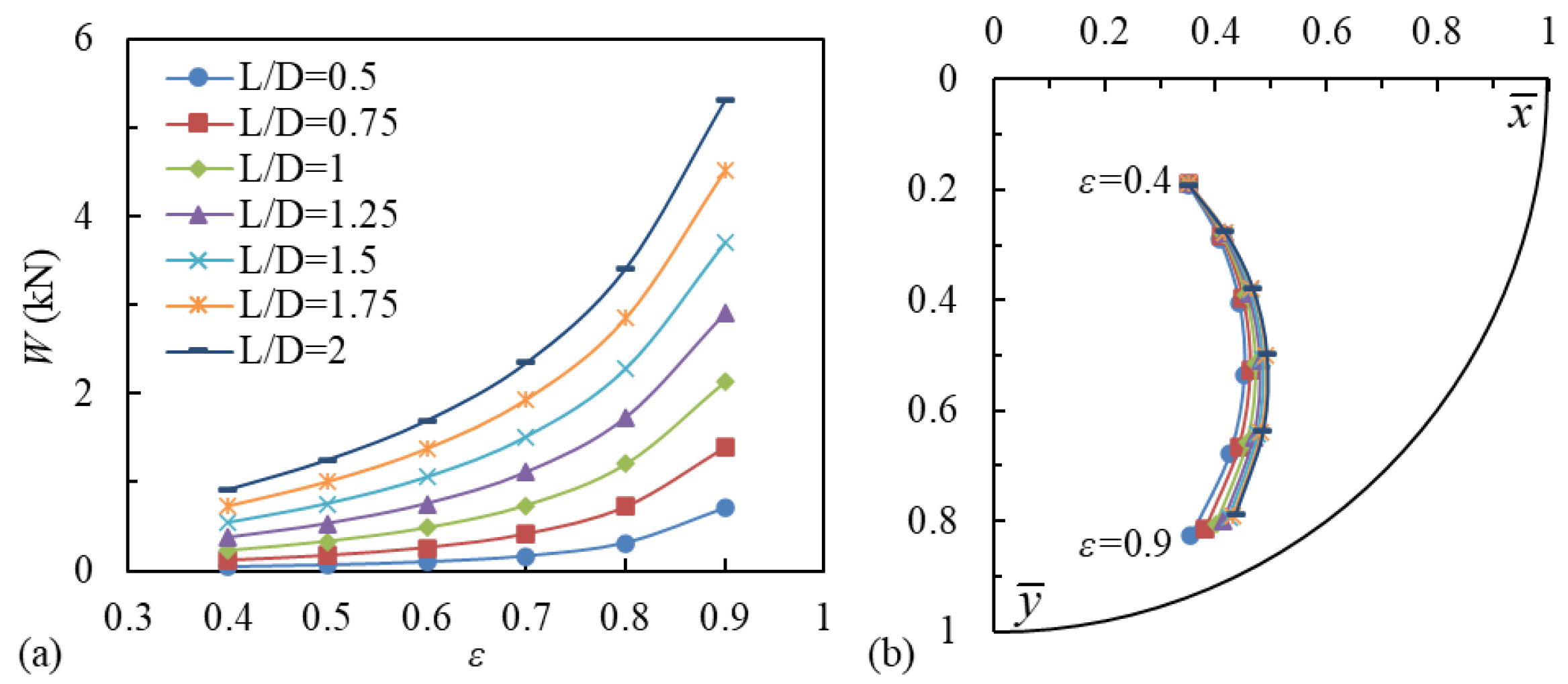 Lubricants 11 00240 g013