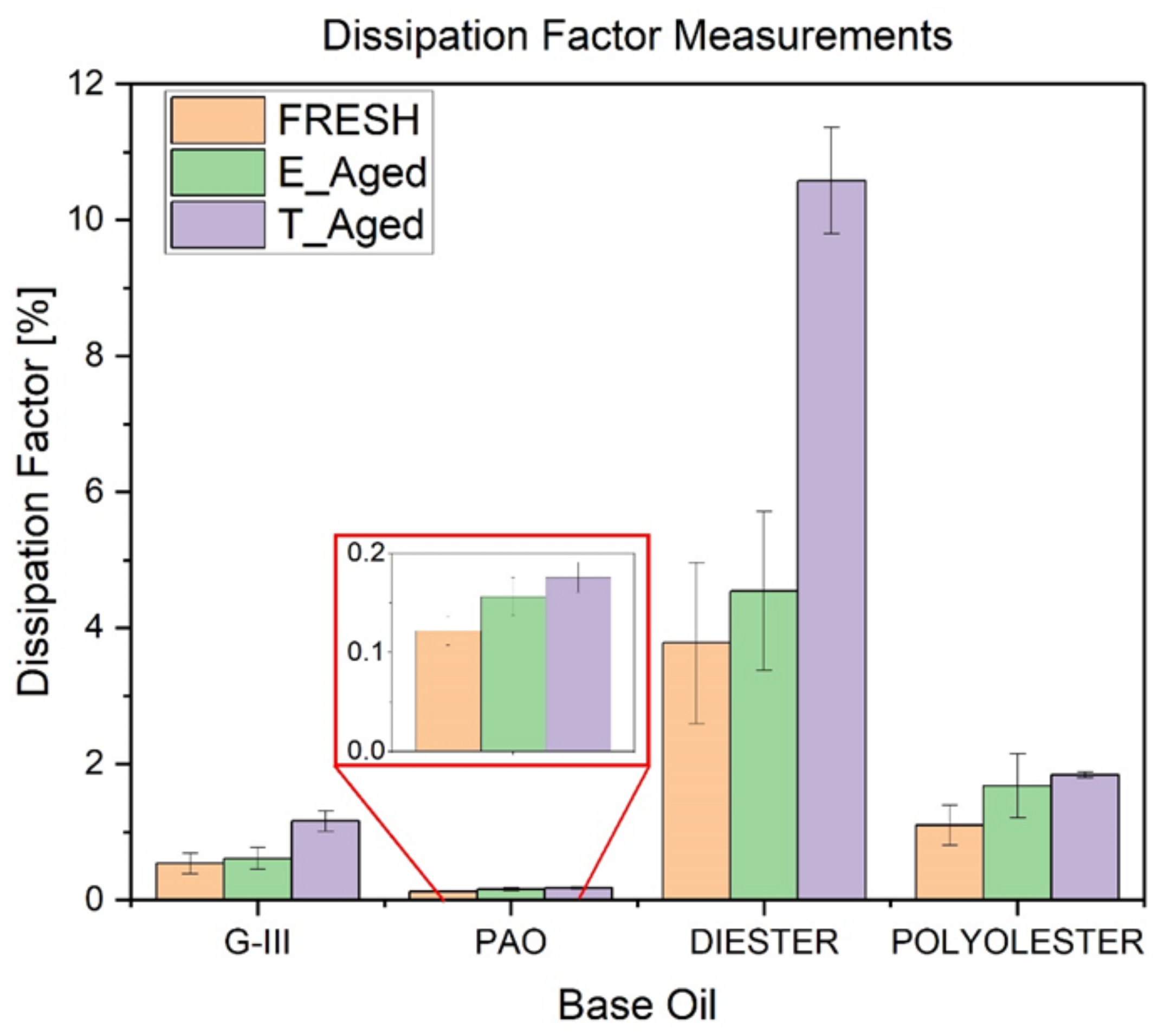 Lubricants 11 00241 g005