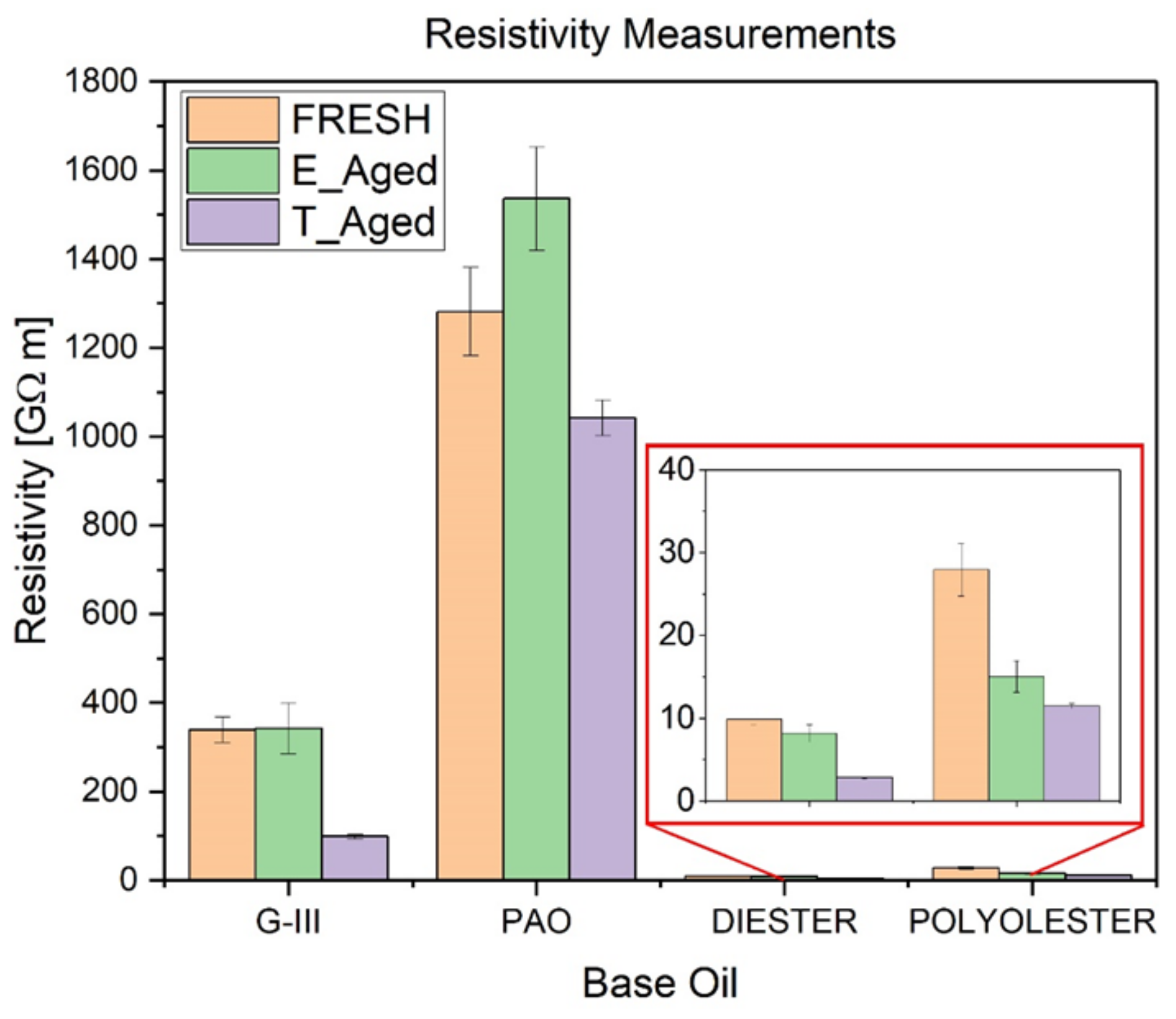 Lubricants 11 00241 g006