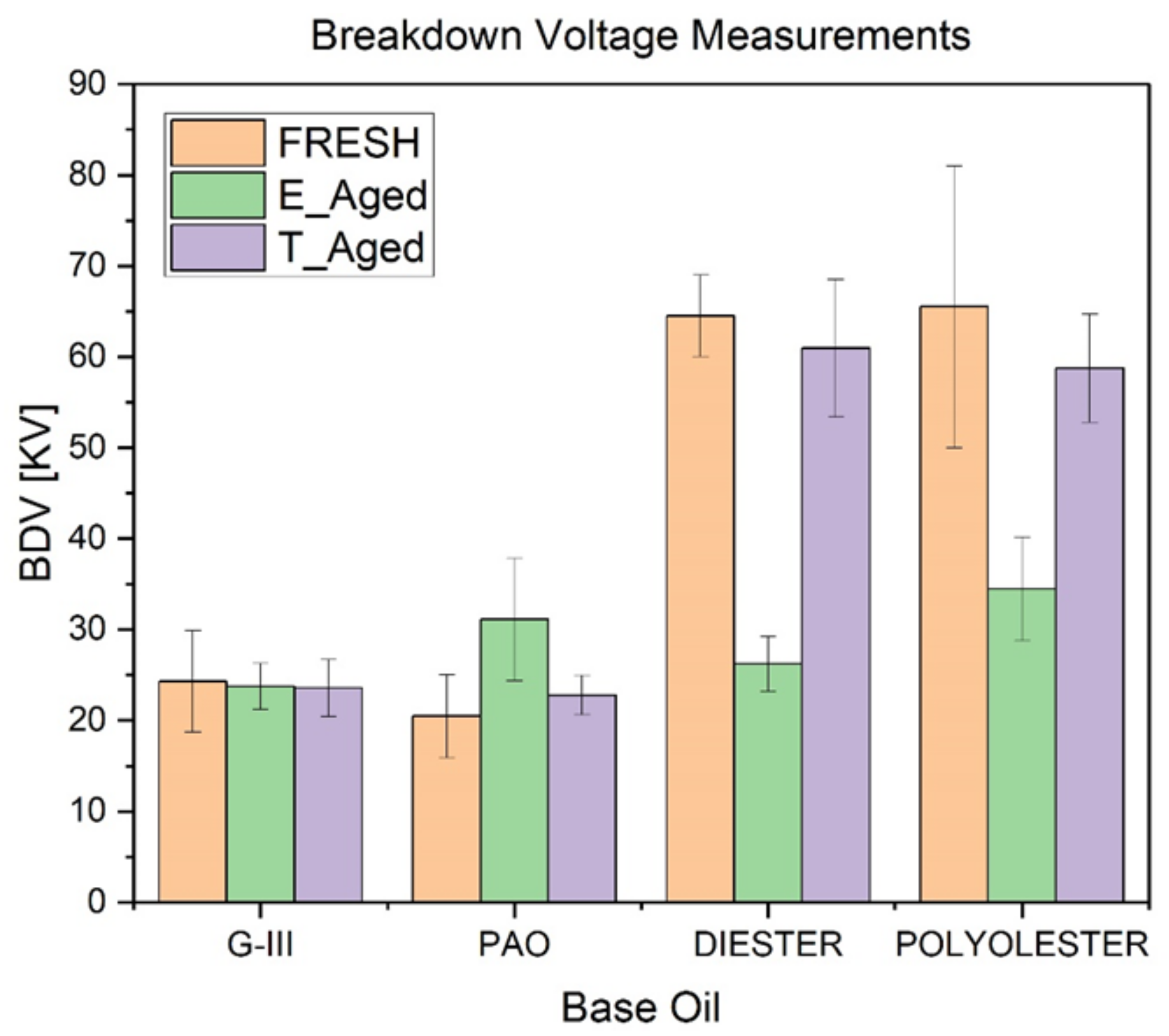Lubricants 11 00241 g007