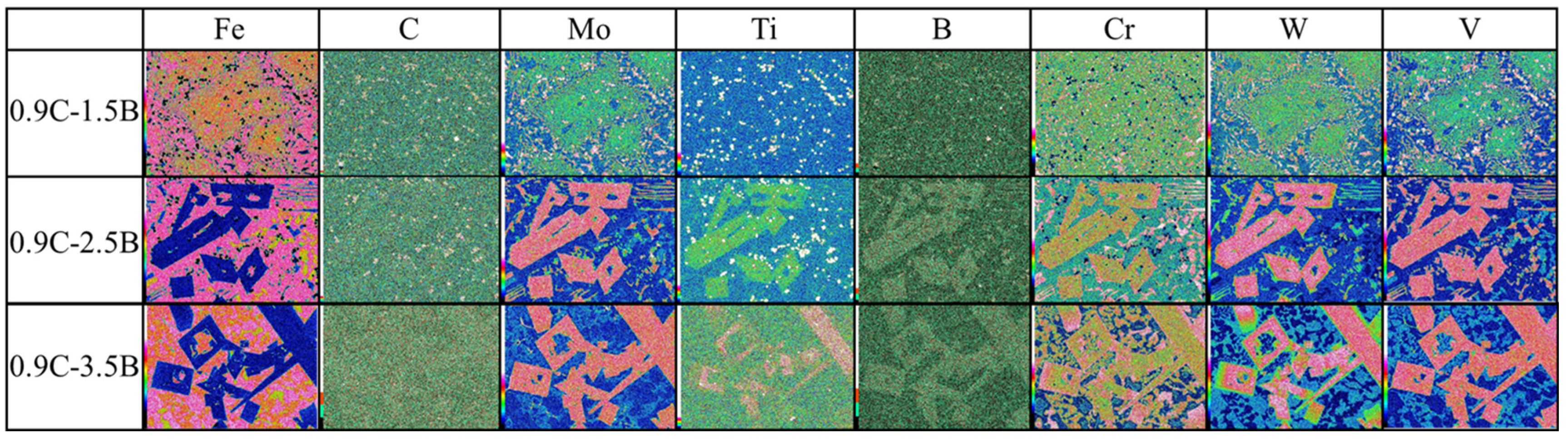 Lubricants 11 00243 g003 Lubricants 11 00243 g003