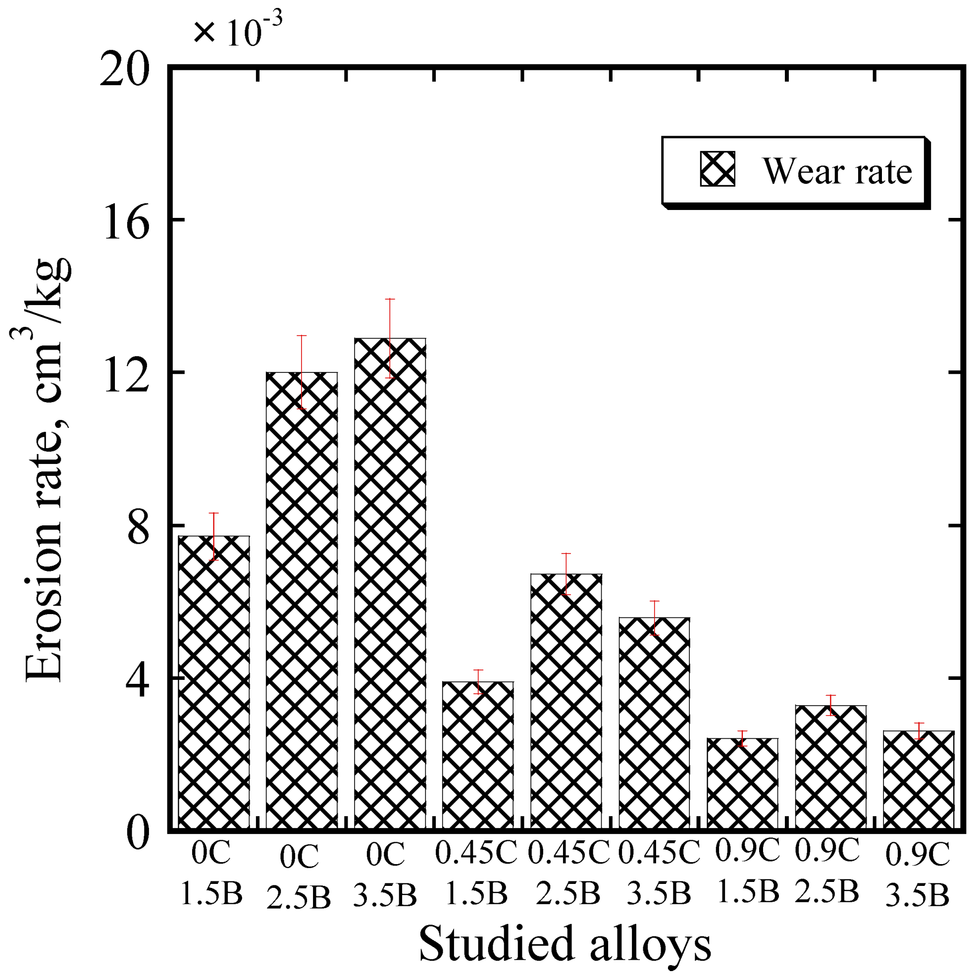Lubricants 11 00243 g007 Lubricants 11 00243 g007