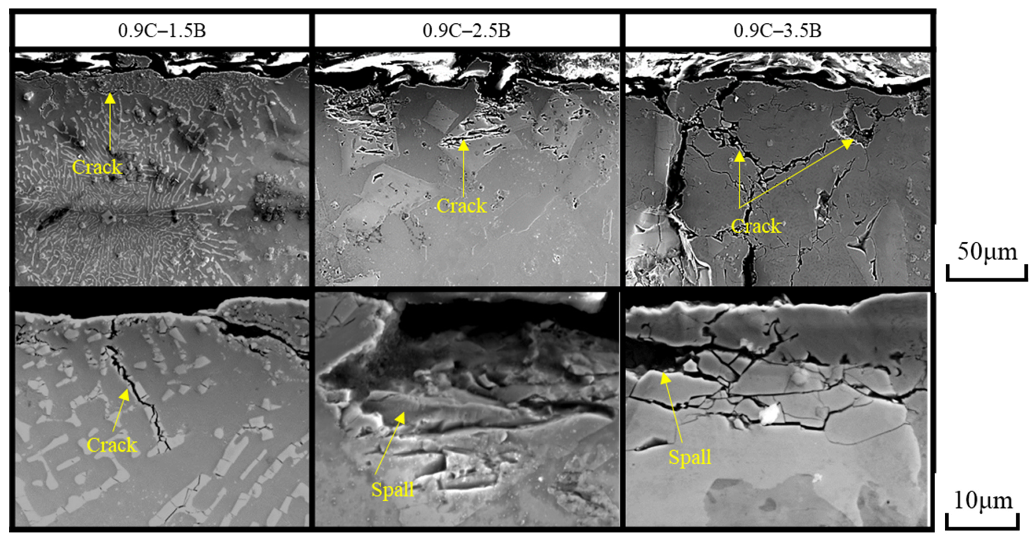 Lubricants 11 00243 g009 Lubricants 11 00243 g009