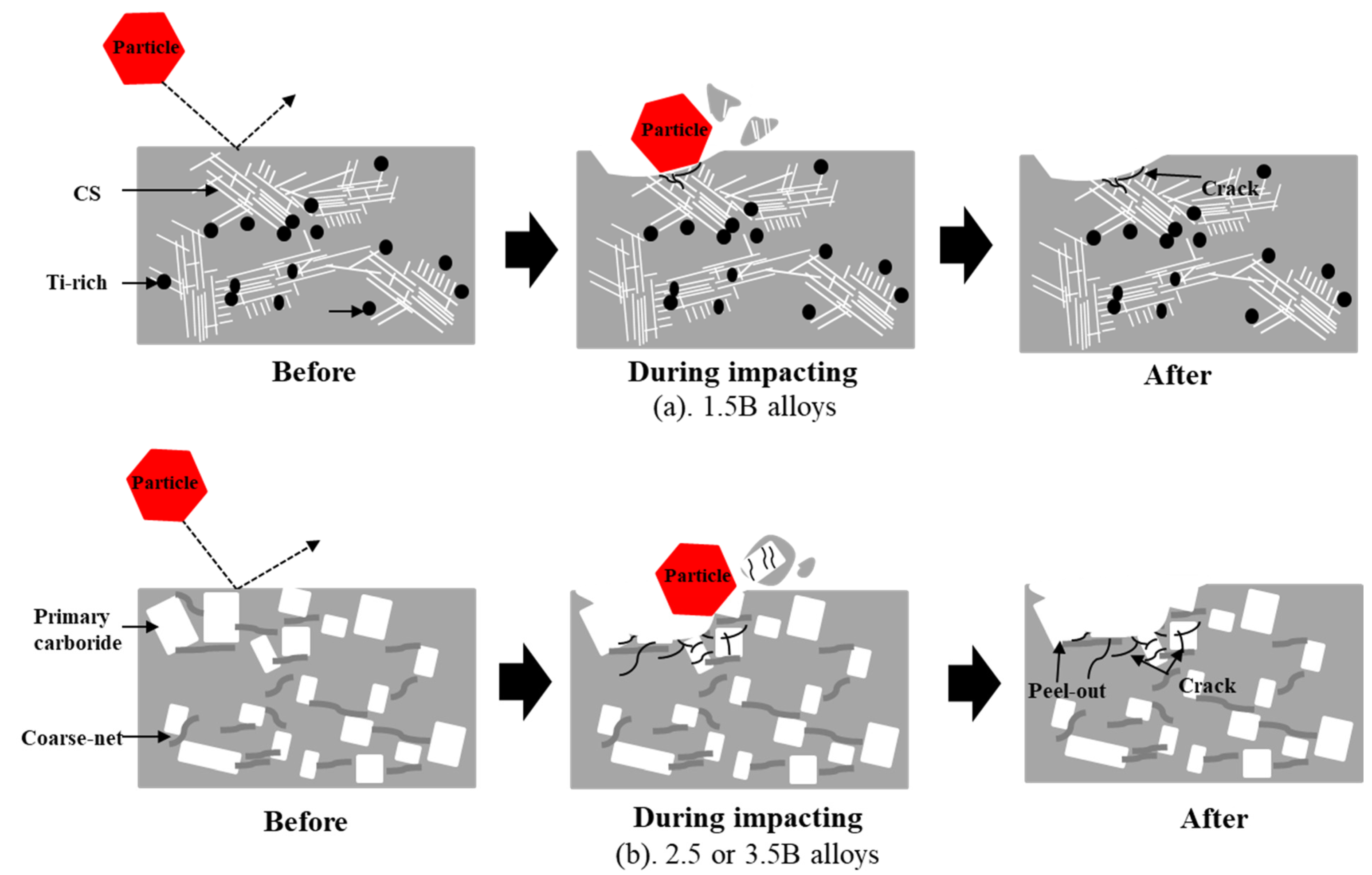 Lubricants 11 00243 g010 Lubricants 11 00243 g010