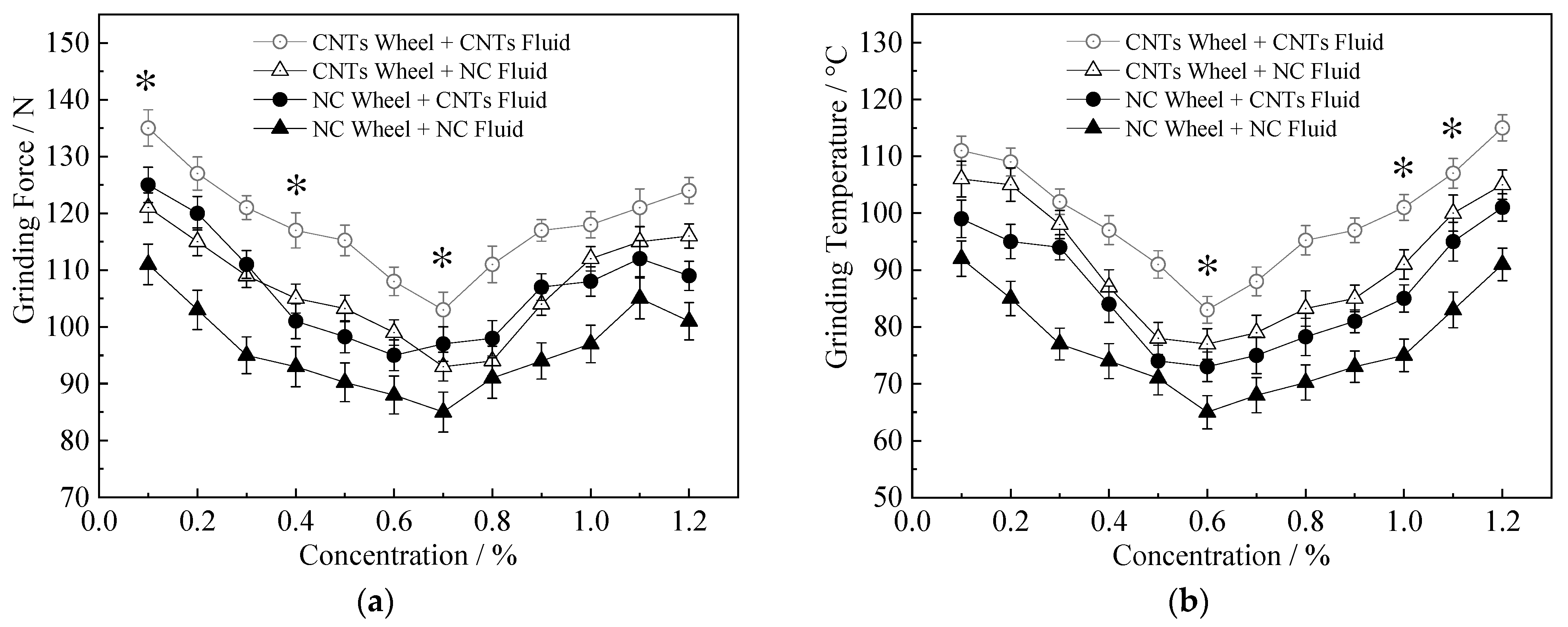Lubricants 11 00244 g010