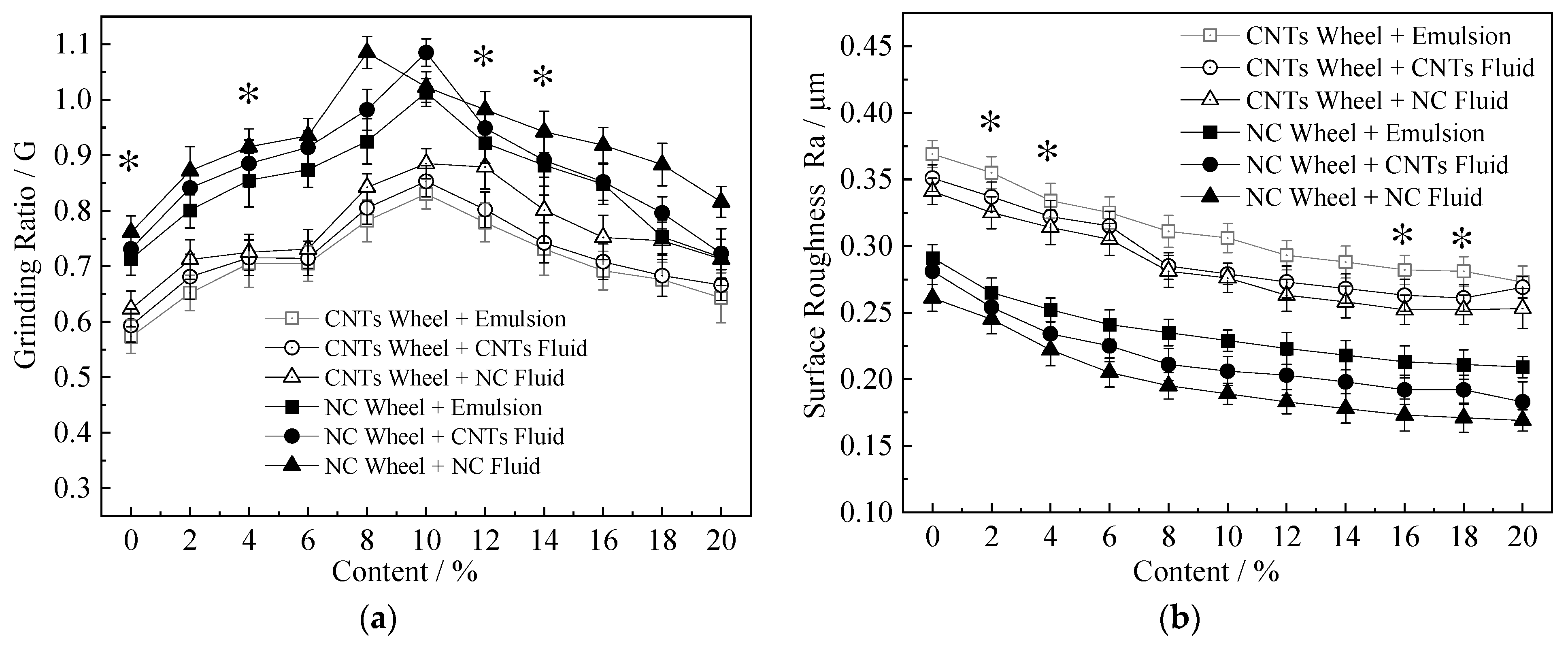 Lubricants 11 00244 g011