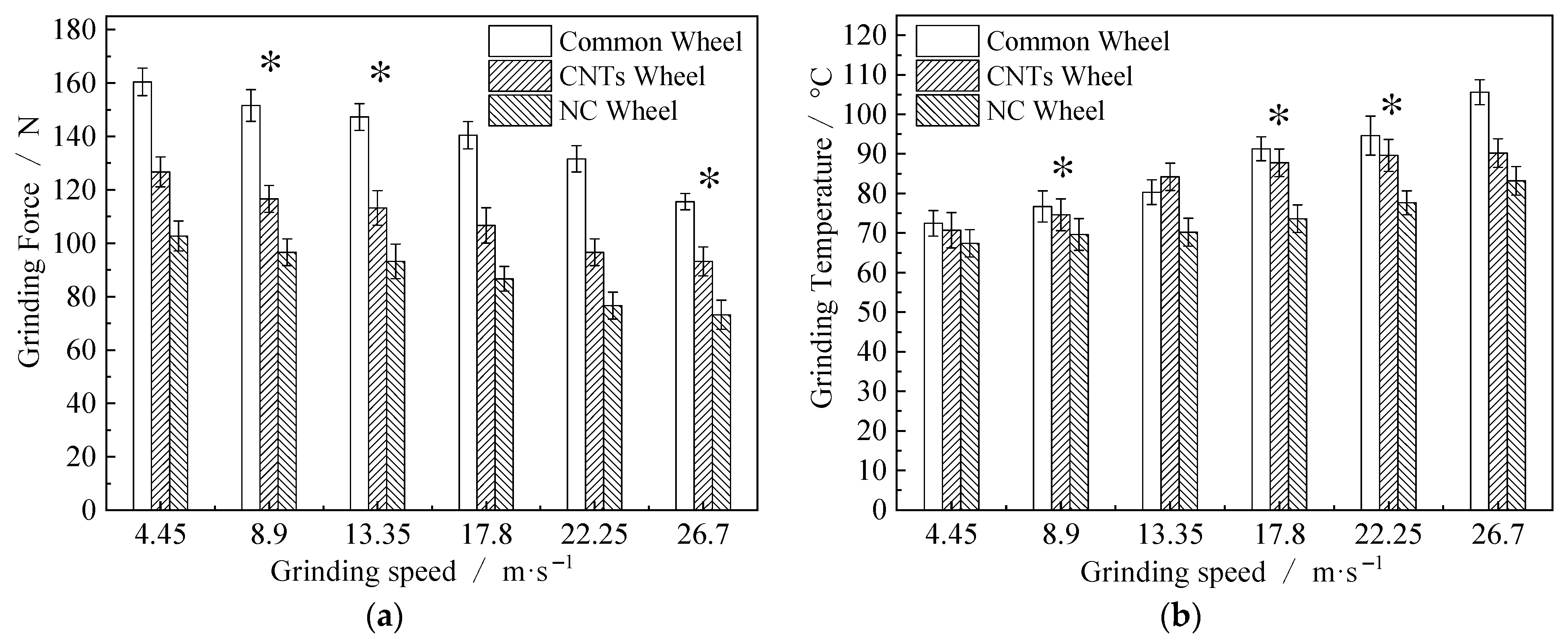 Lubricants 11 00244 g013