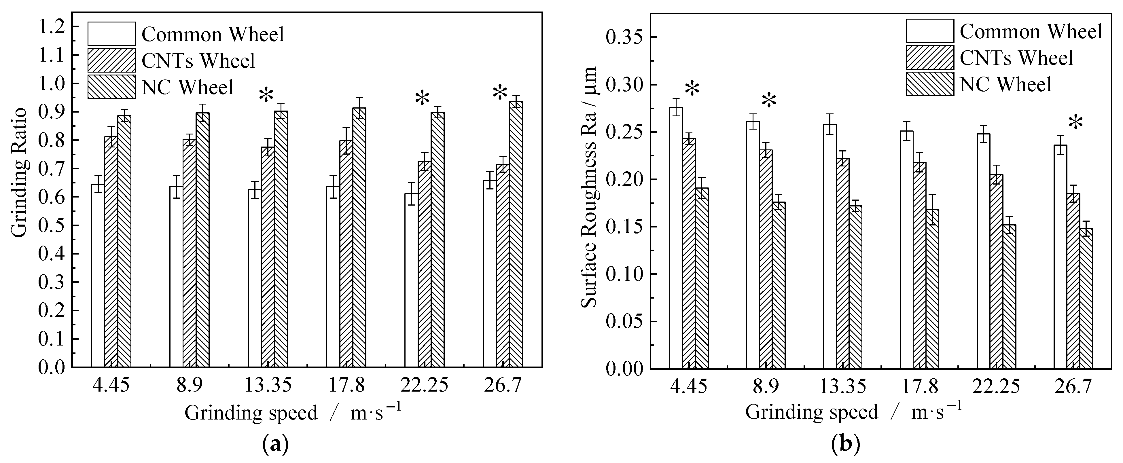 Lubricants 11 00244 g014