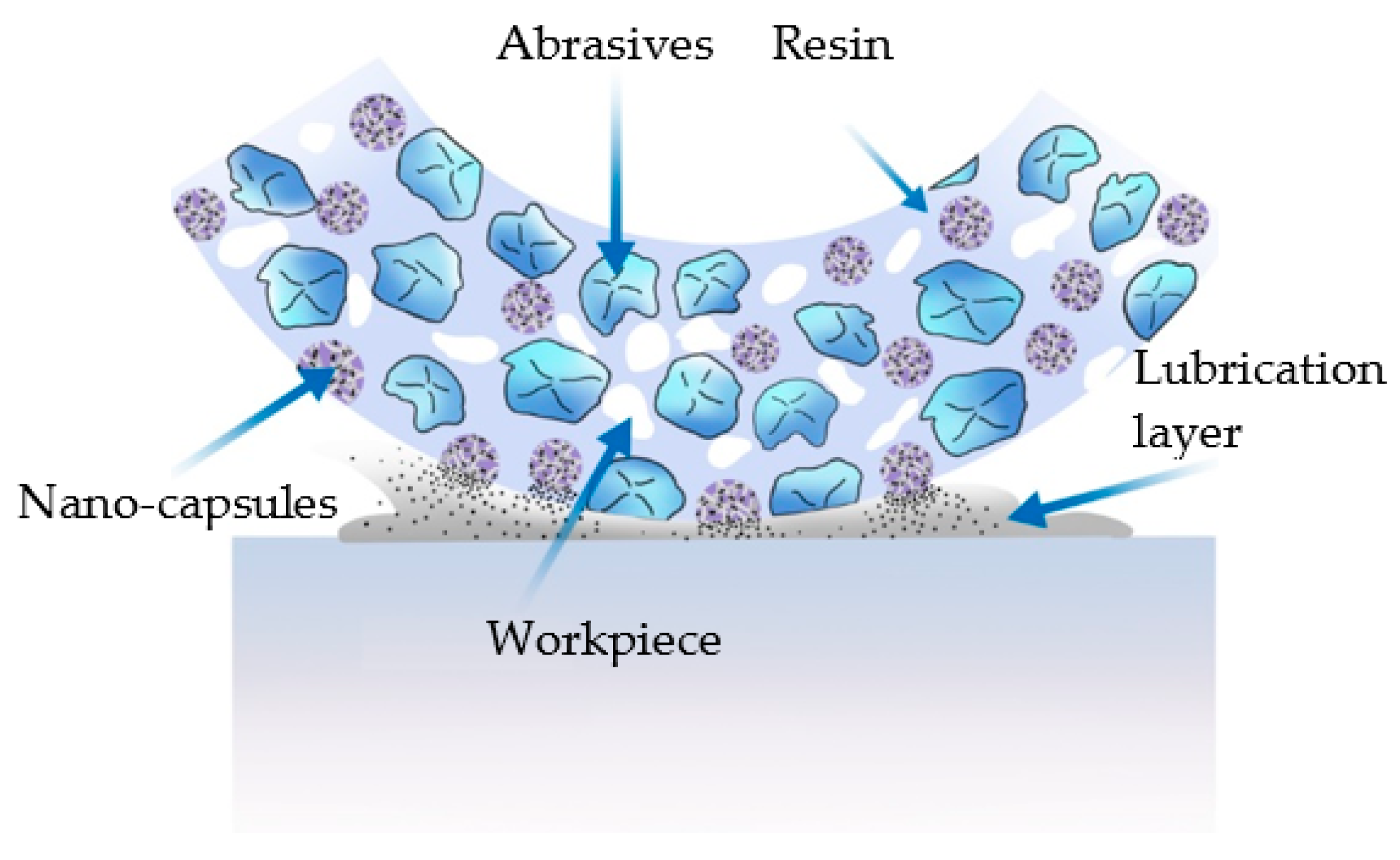 Lubricants 11 00244 g017
