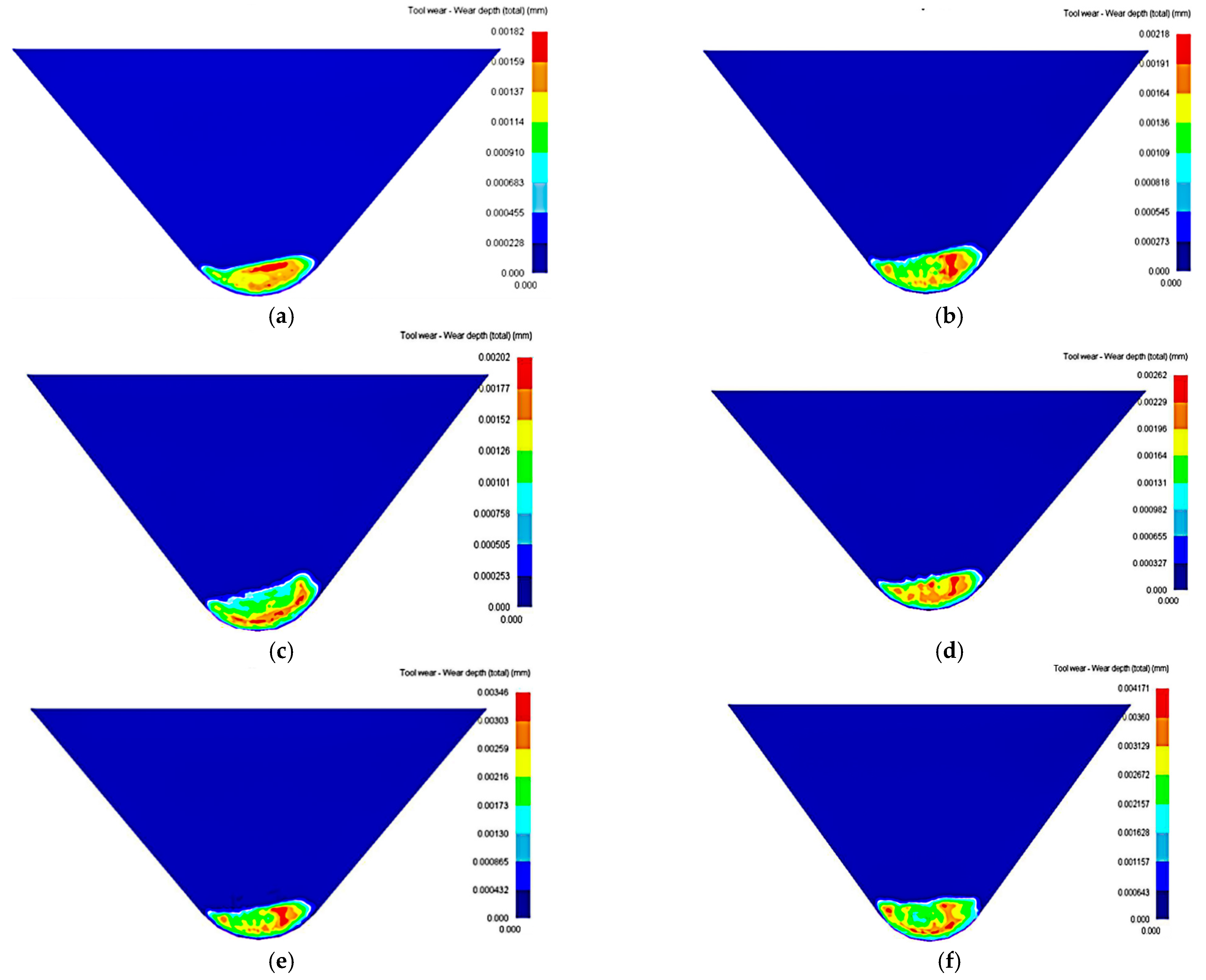 Lubricants 11 00249 g004