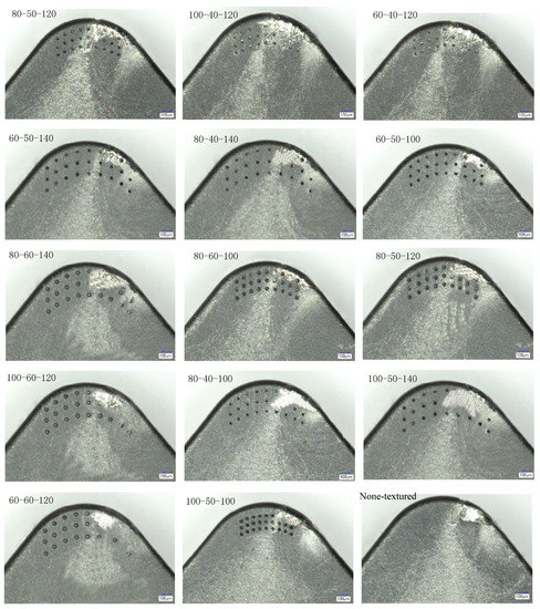 Multi-Objective Optimization Design of Micro-Texture Parameters of Tool ...