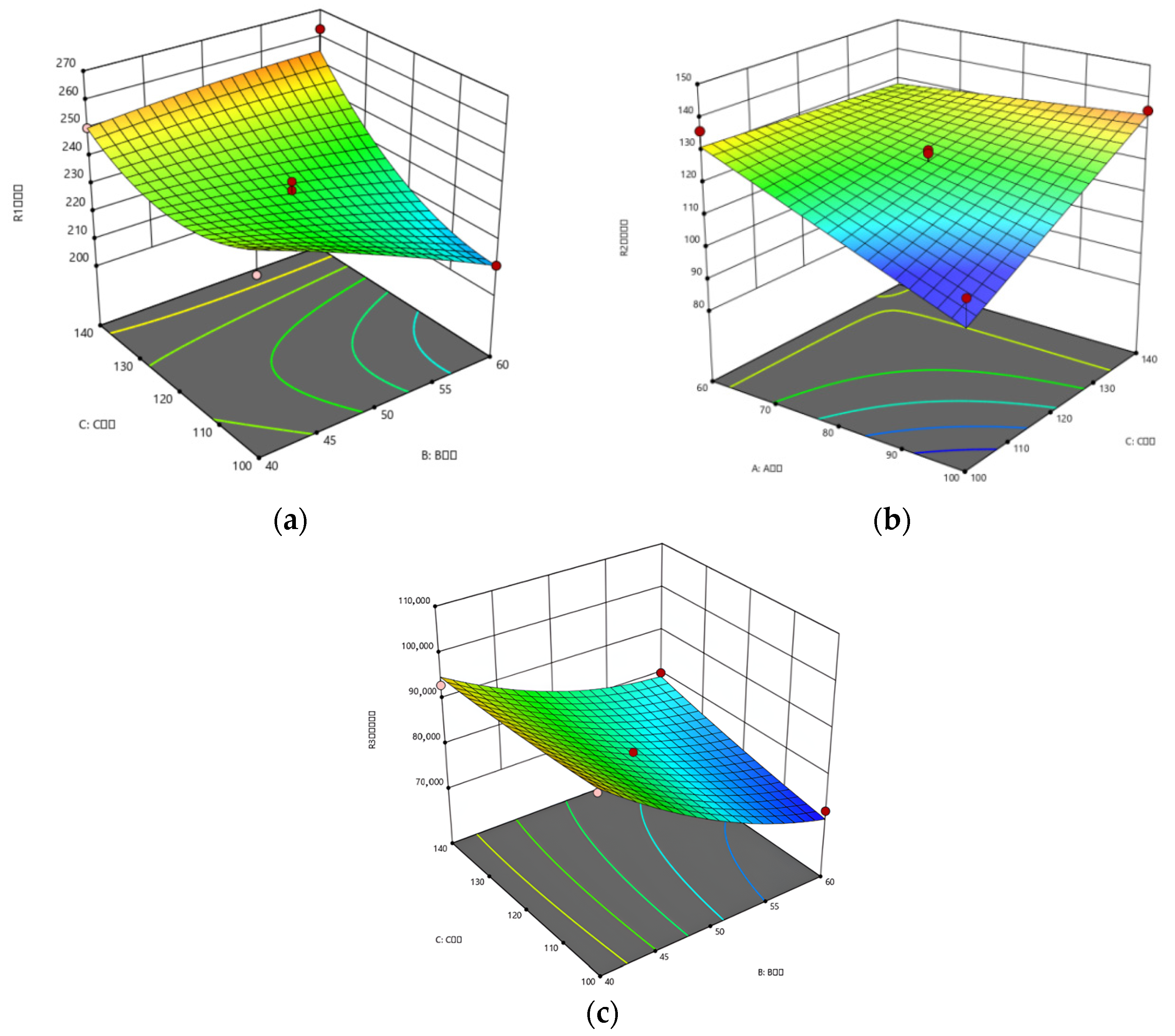 Lubricants 11 00249 g010