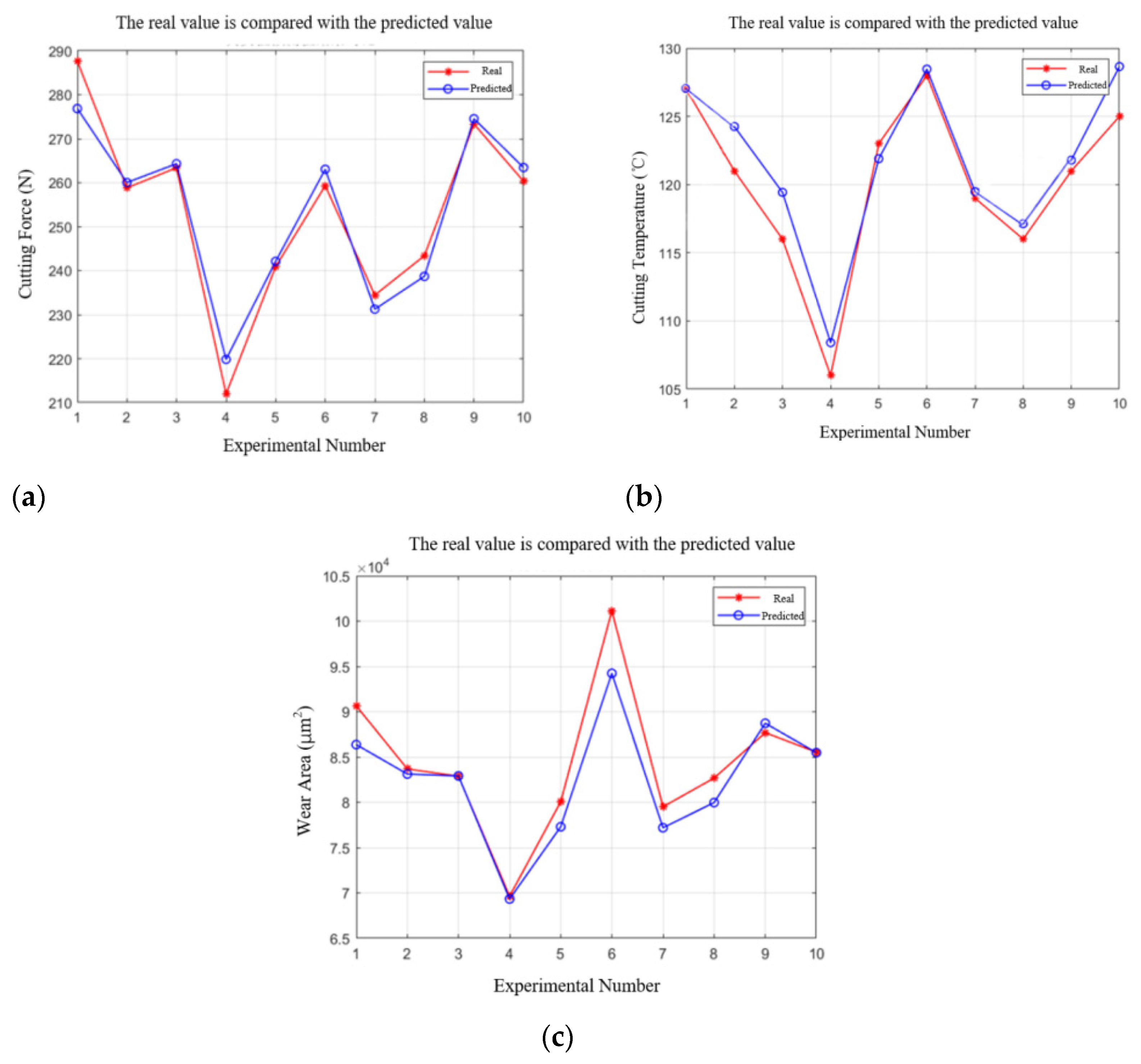 Lubricants 11 00249 g011