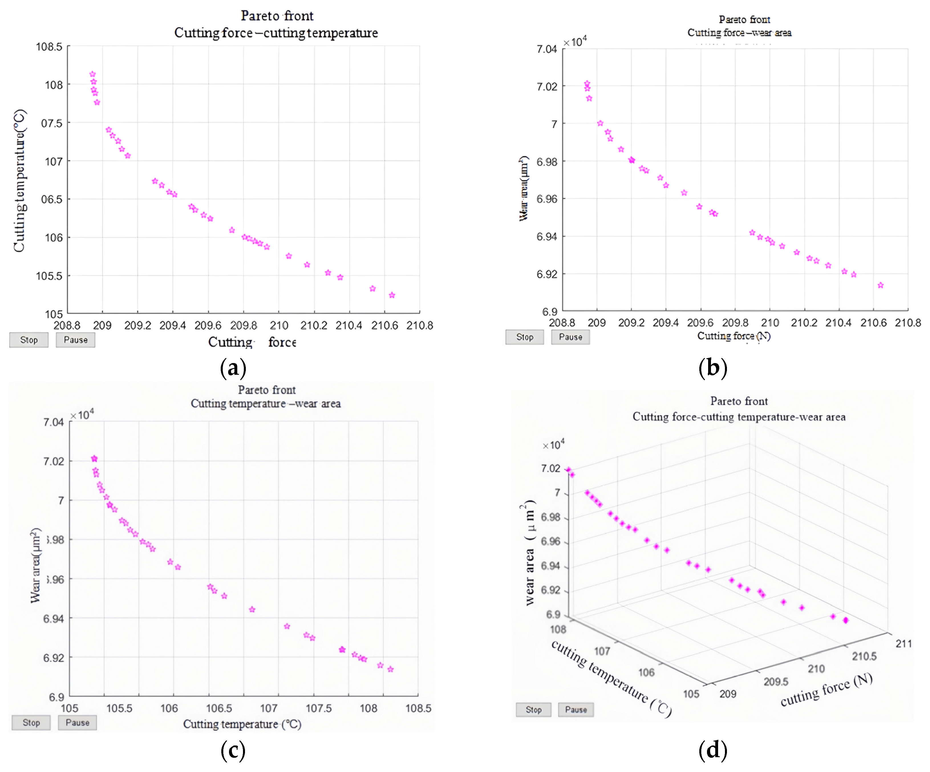Lubricants 11 00249 g012