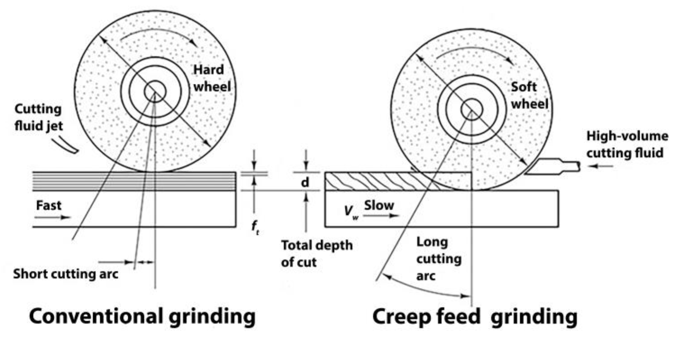 Lubricants 11 00250 g001