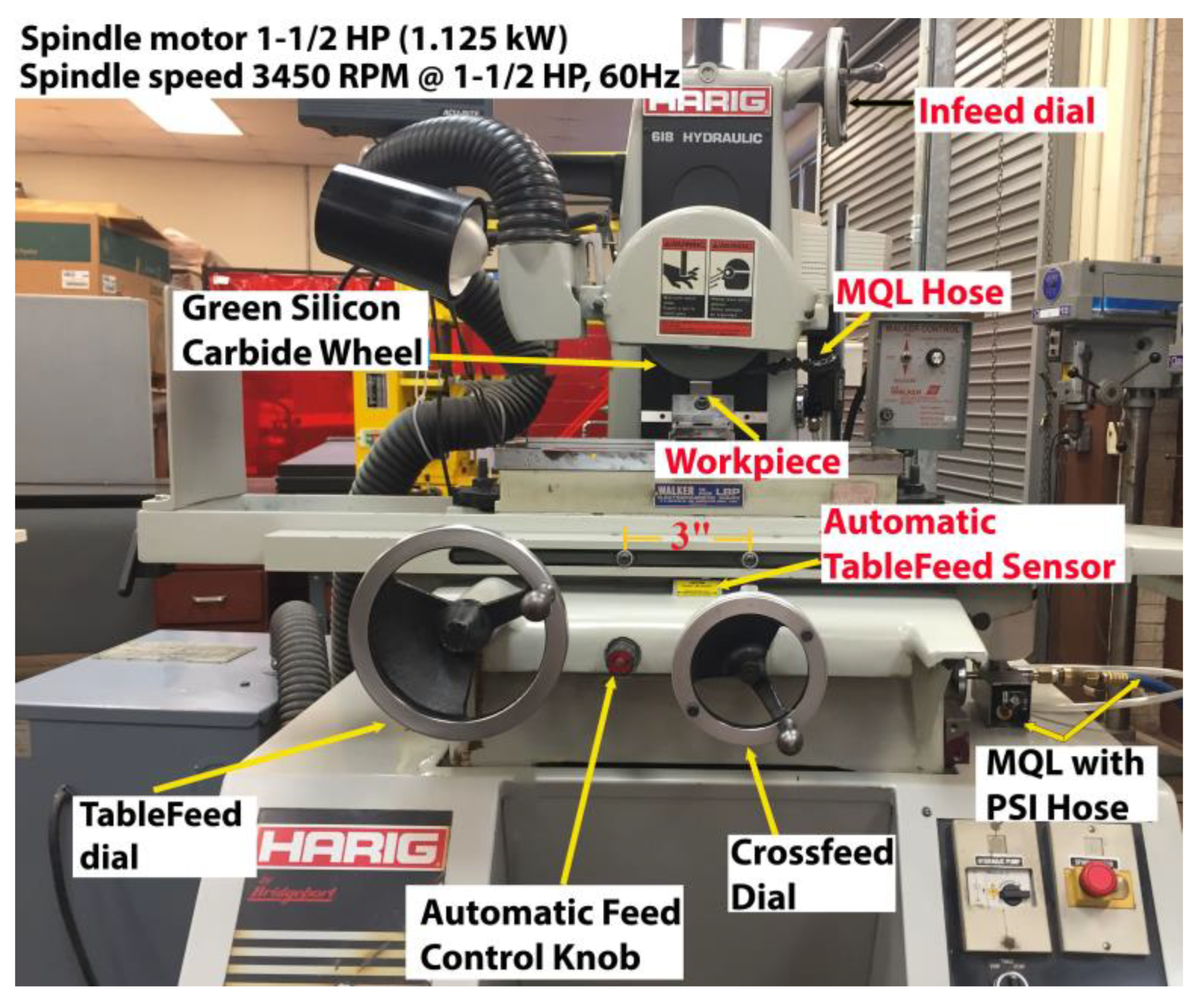 Lubricants 11 00250 g002
