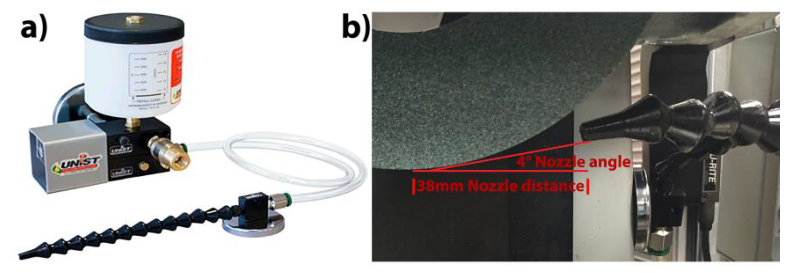 Lubricants 11 00250 g003