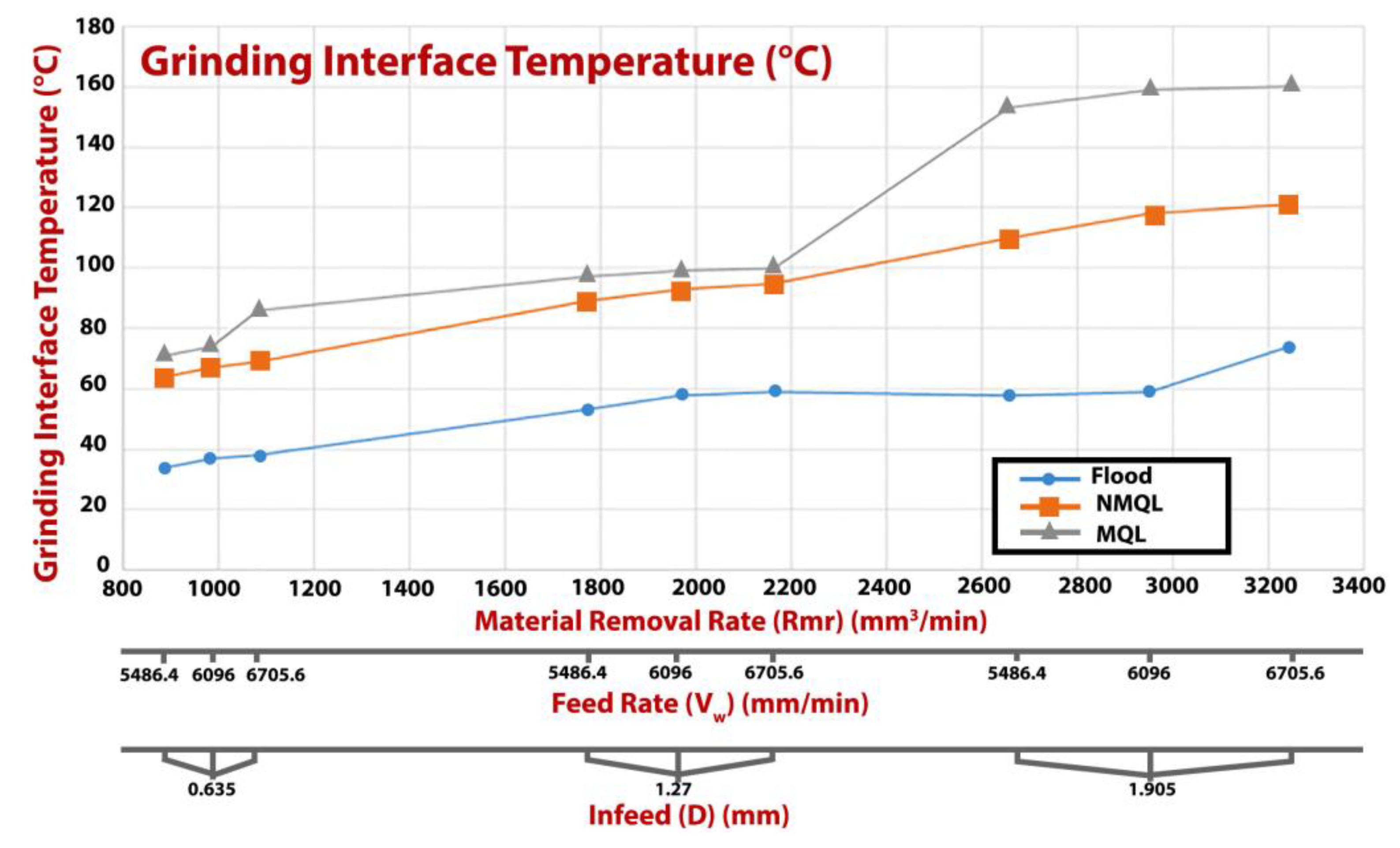 Lubricants 11 00250 g006