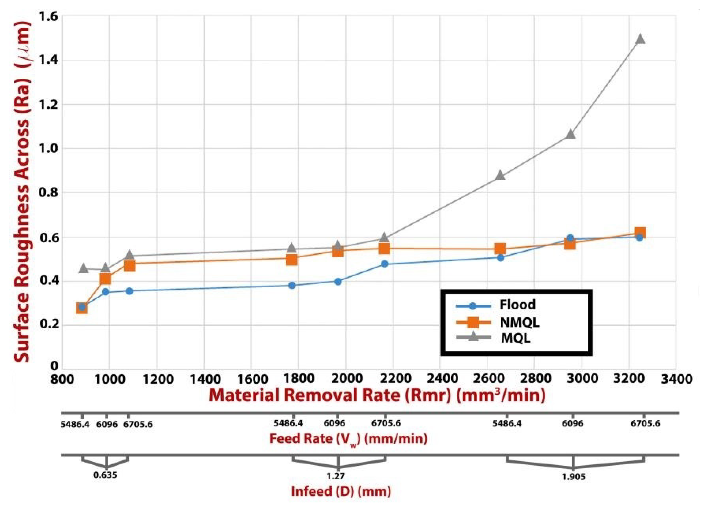 Lubricants 11 00250 g007