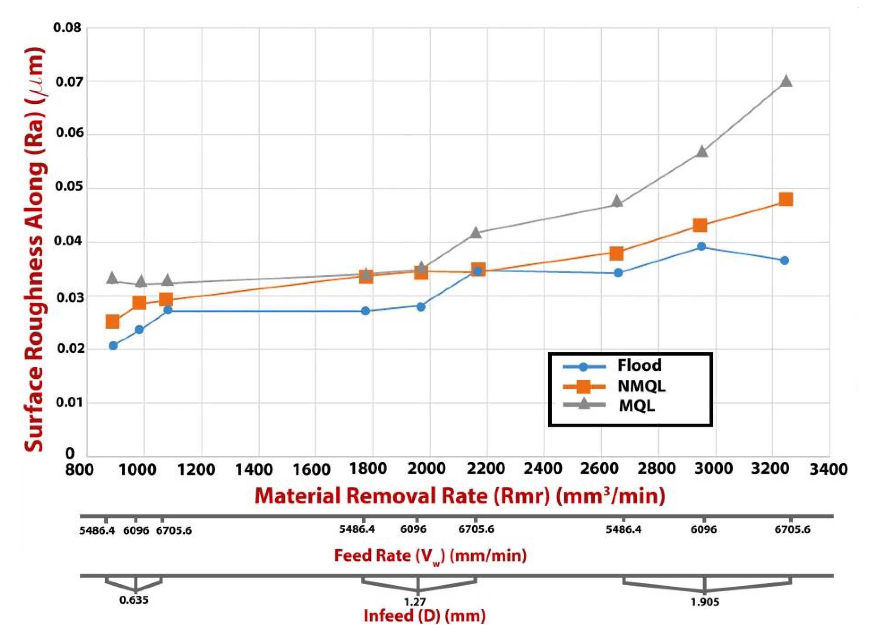 Lubricants 11 00250 g009