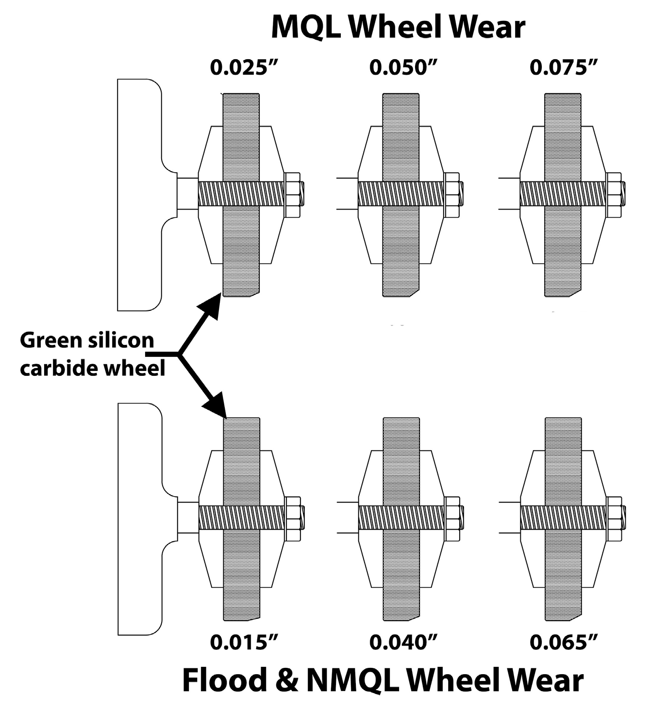 Lubricants 11 00250 g011