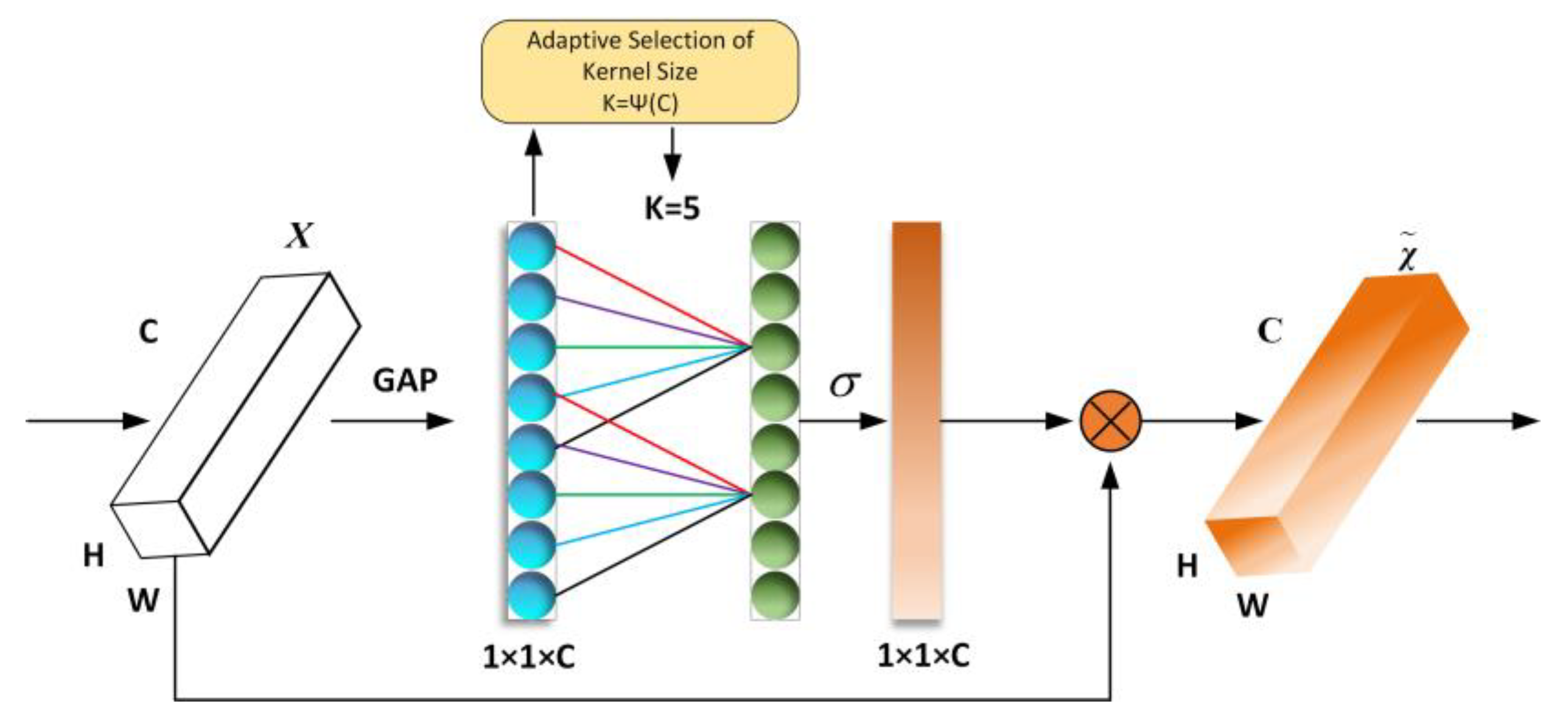Lubricants 11 00251 g003 550
