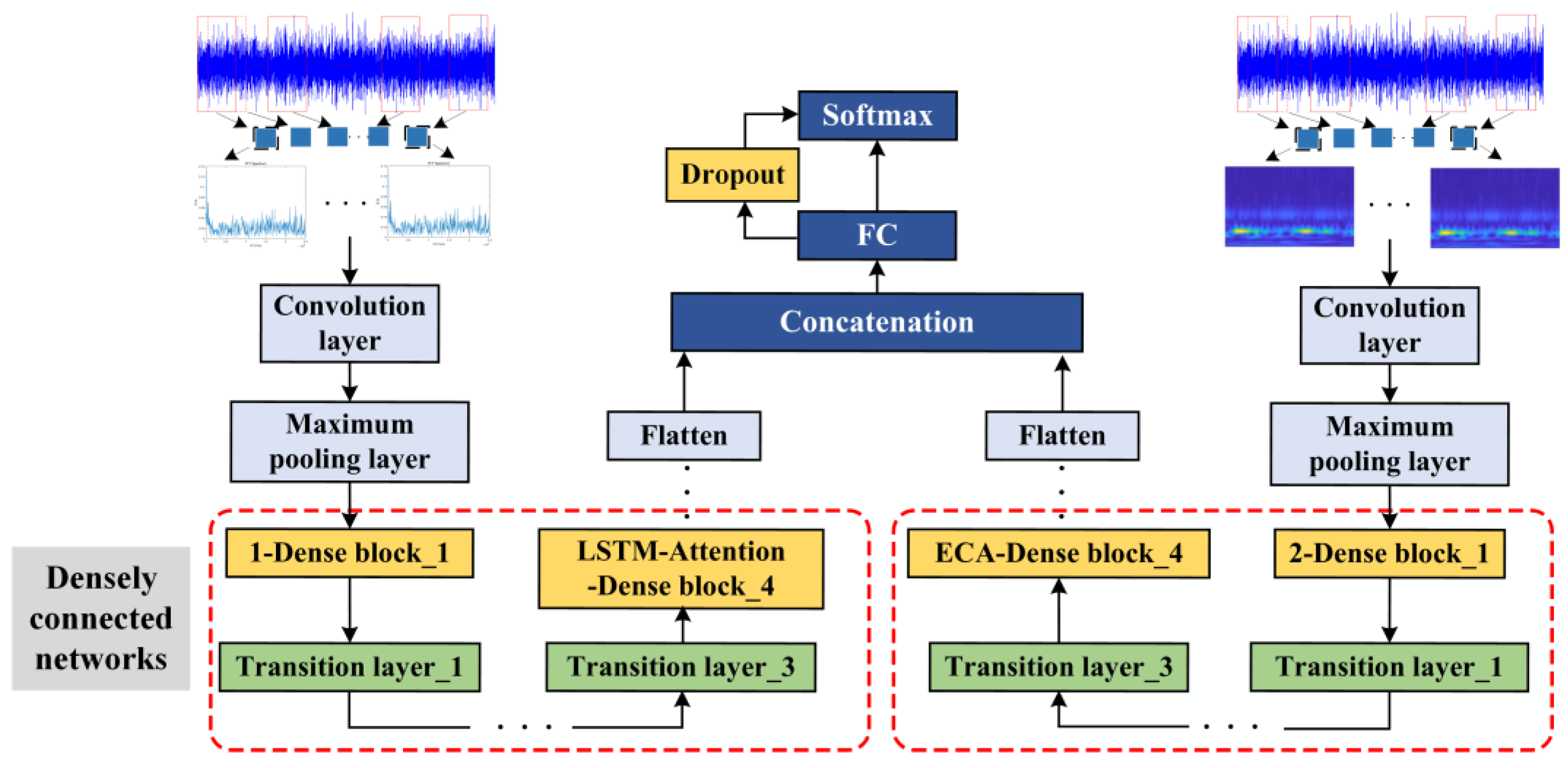 Lubricants 11 00251 g004 550