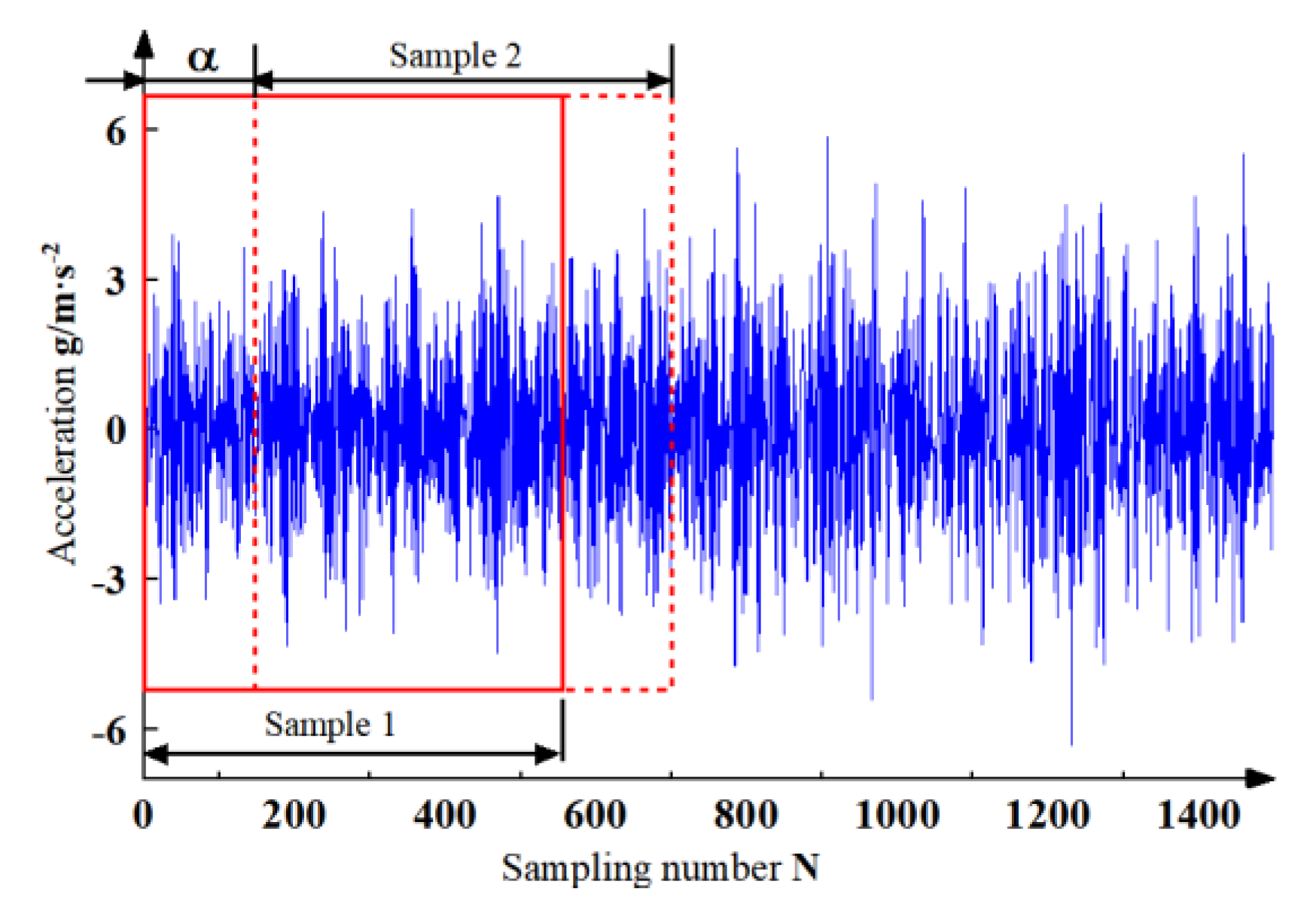 Lubricants 11 00251 g005 550