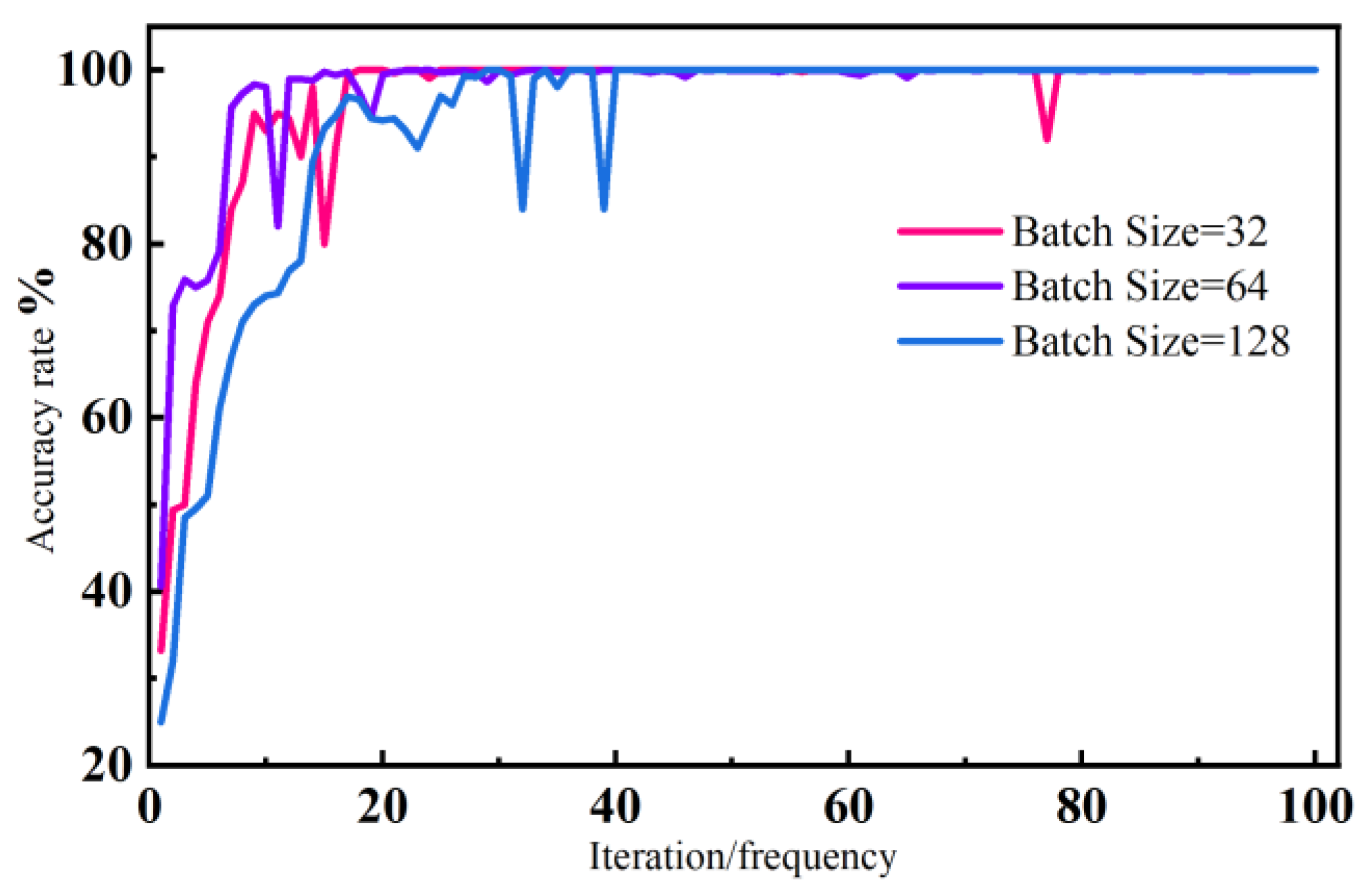 Lubricants 11 00251 g006 550