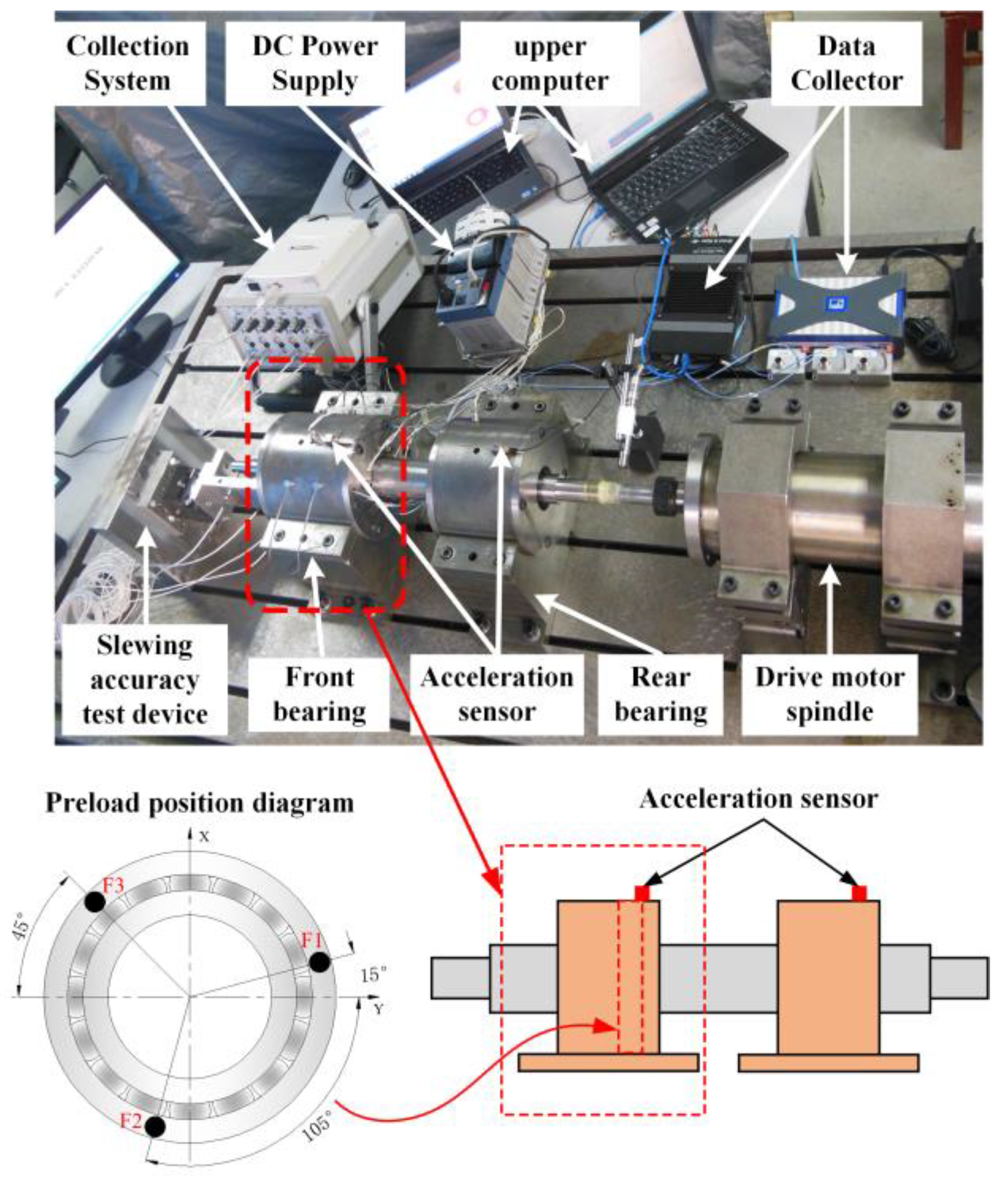 Lubricants 11 00251 g007 550