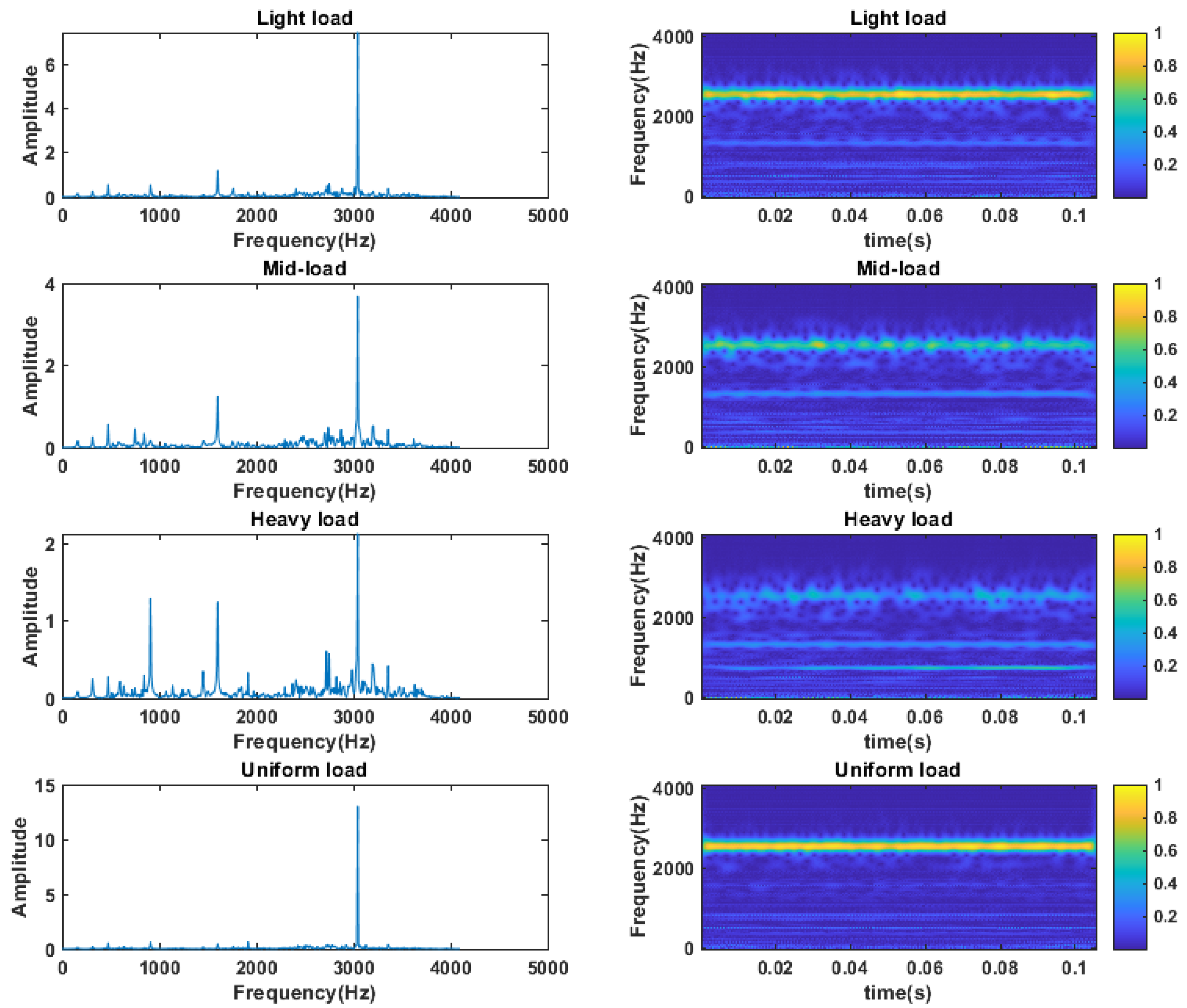 Lubricants 11 00251 g008 550