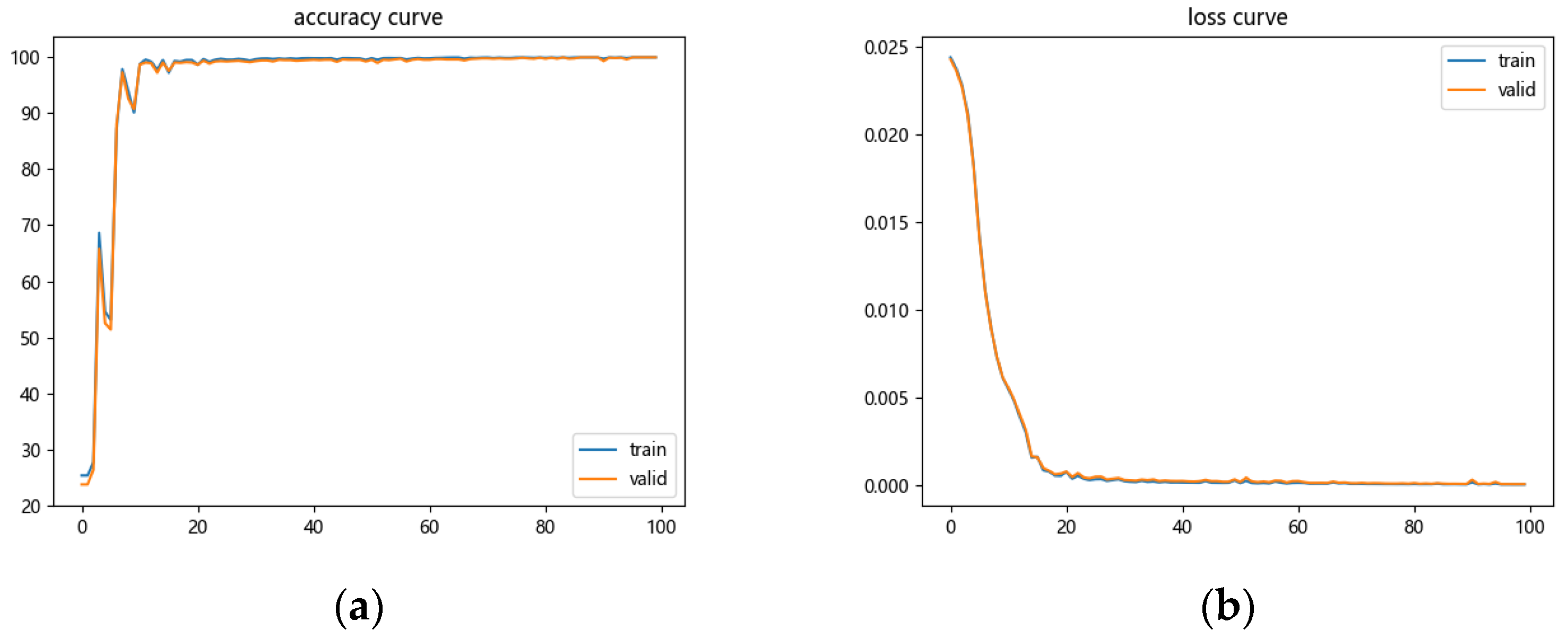 Lubricants 11 00251 g012 550
