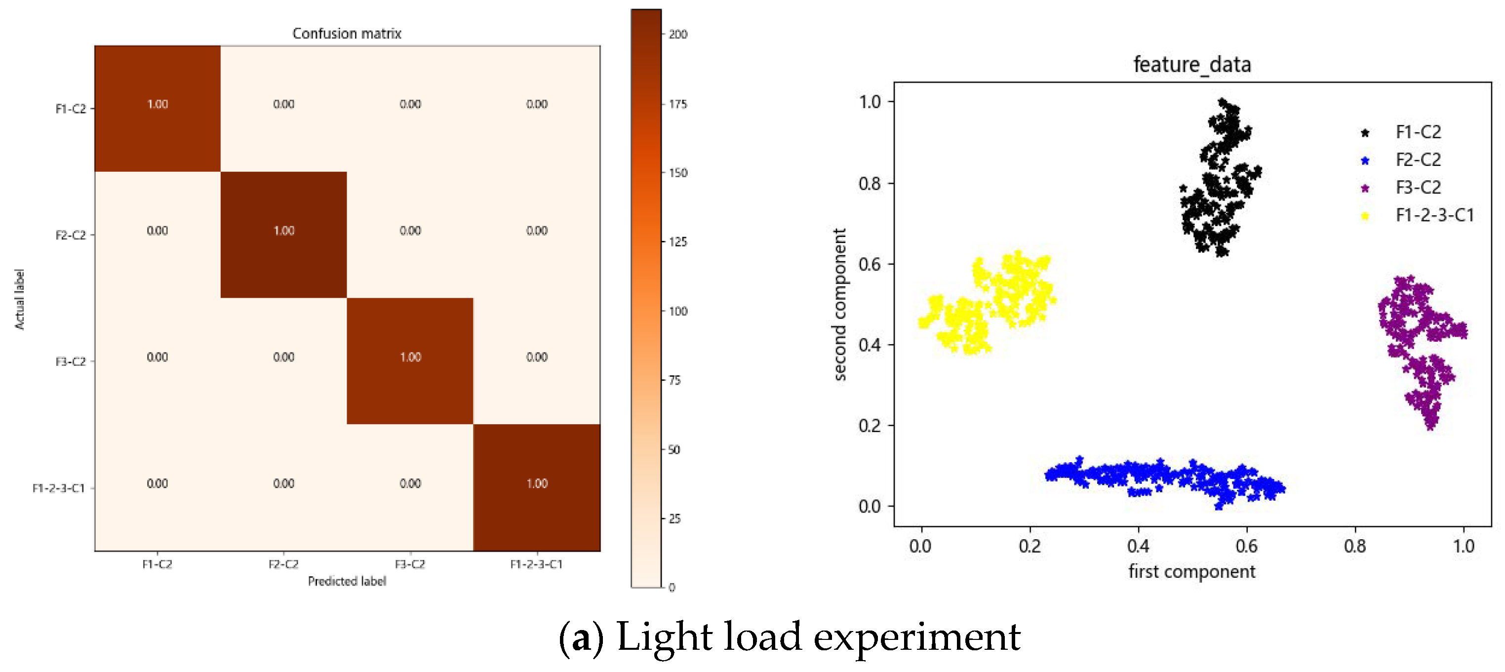 Lubricants 11 00251 g016a 550