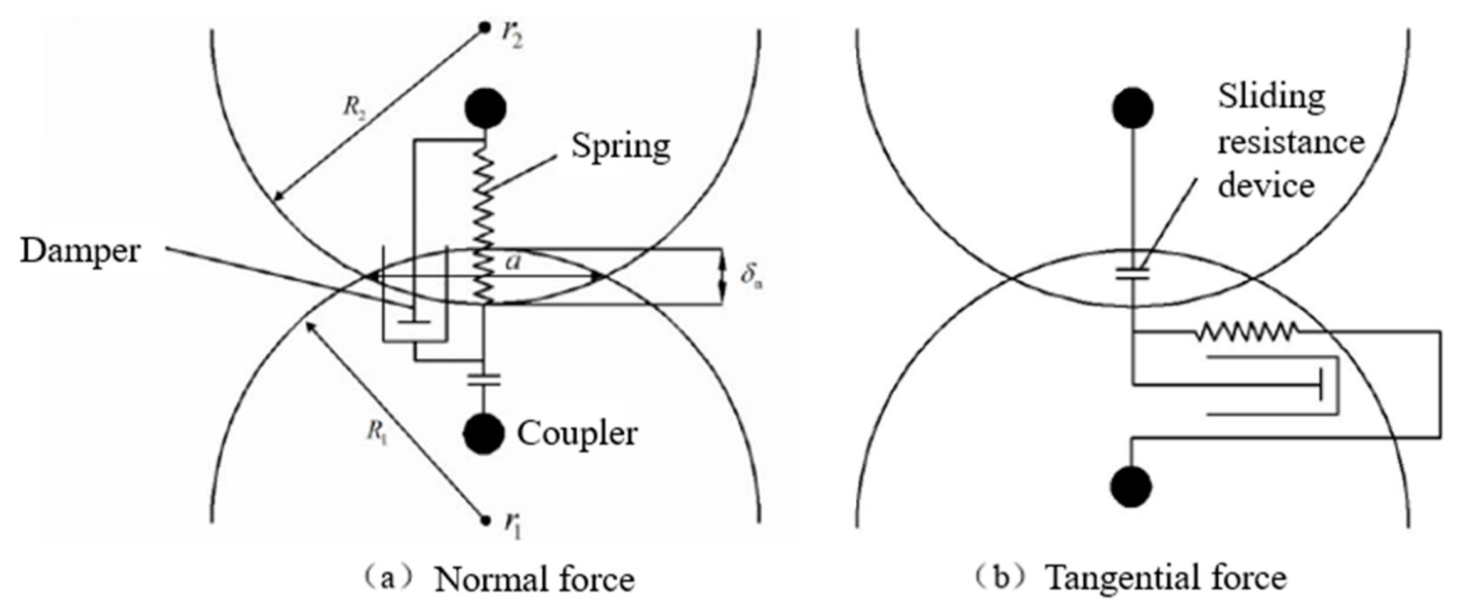Lubricants 11 00253 g007