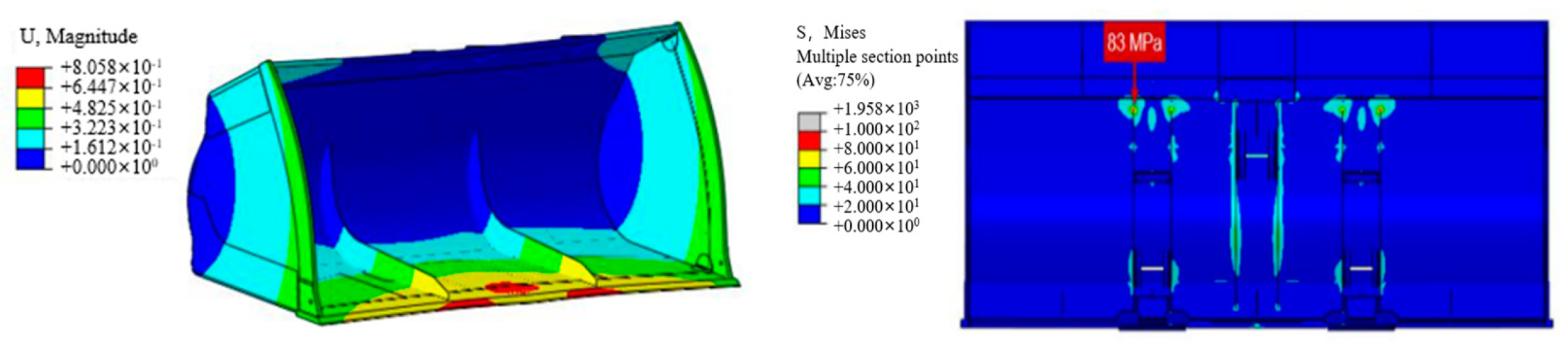 Lubricants 11 00253 g008
